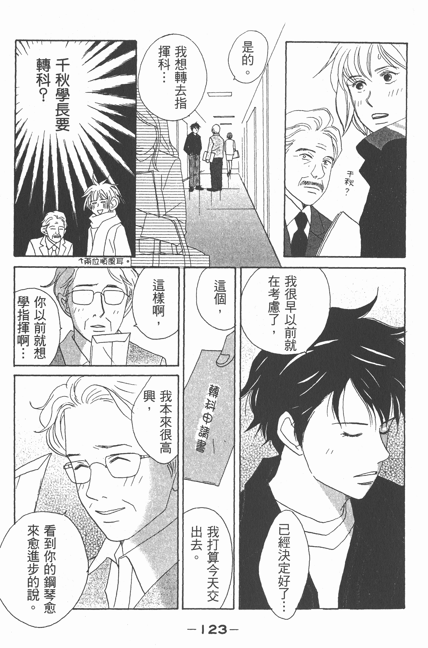 Page 124