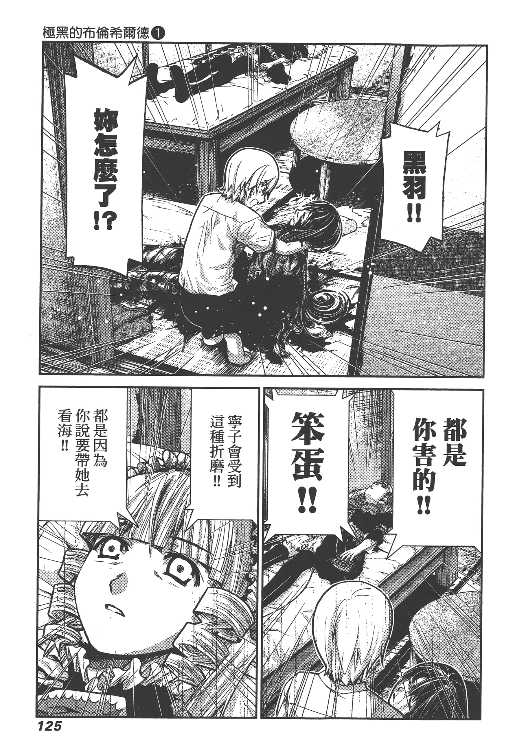 Page 128