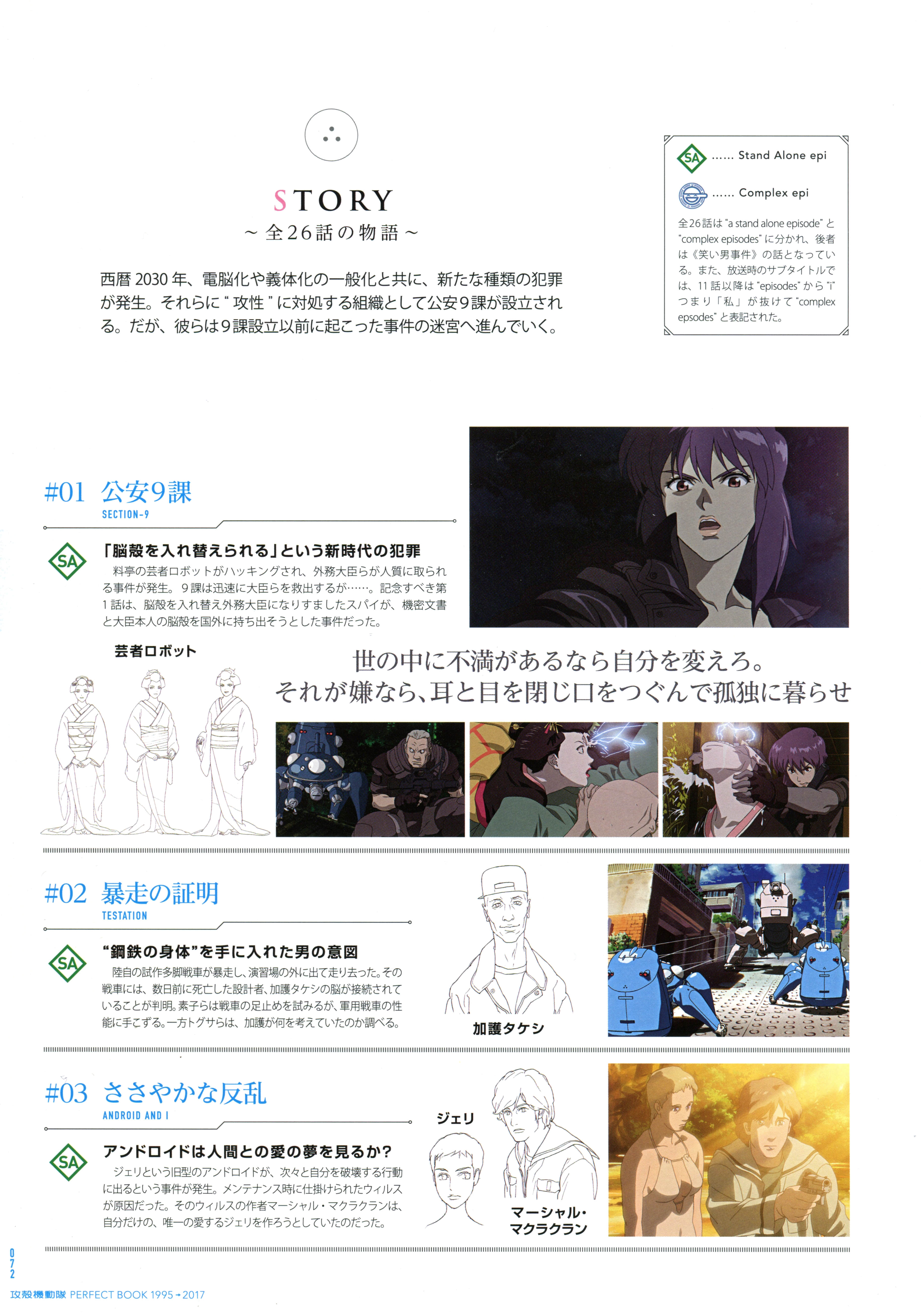 Page 74