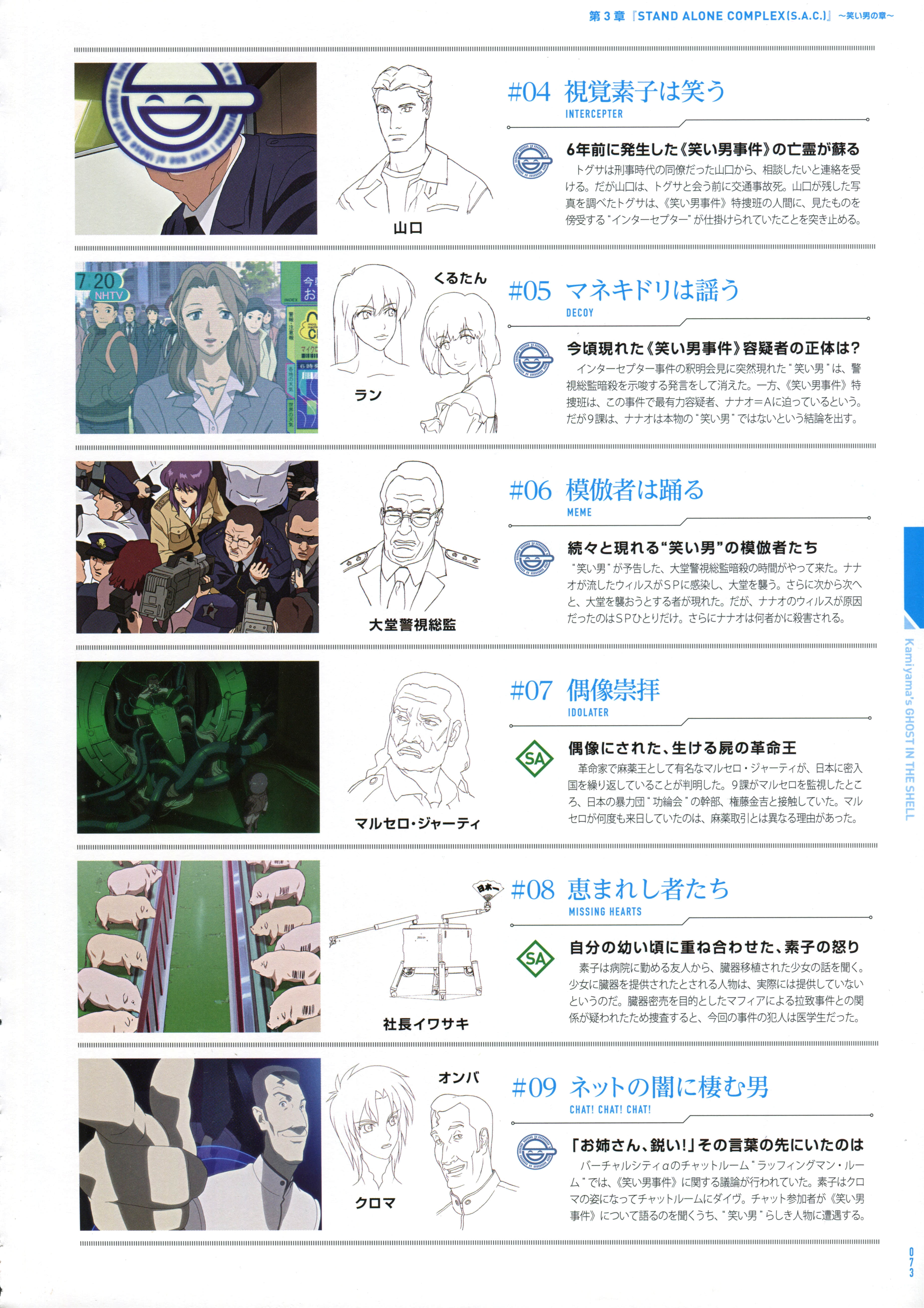Page 75