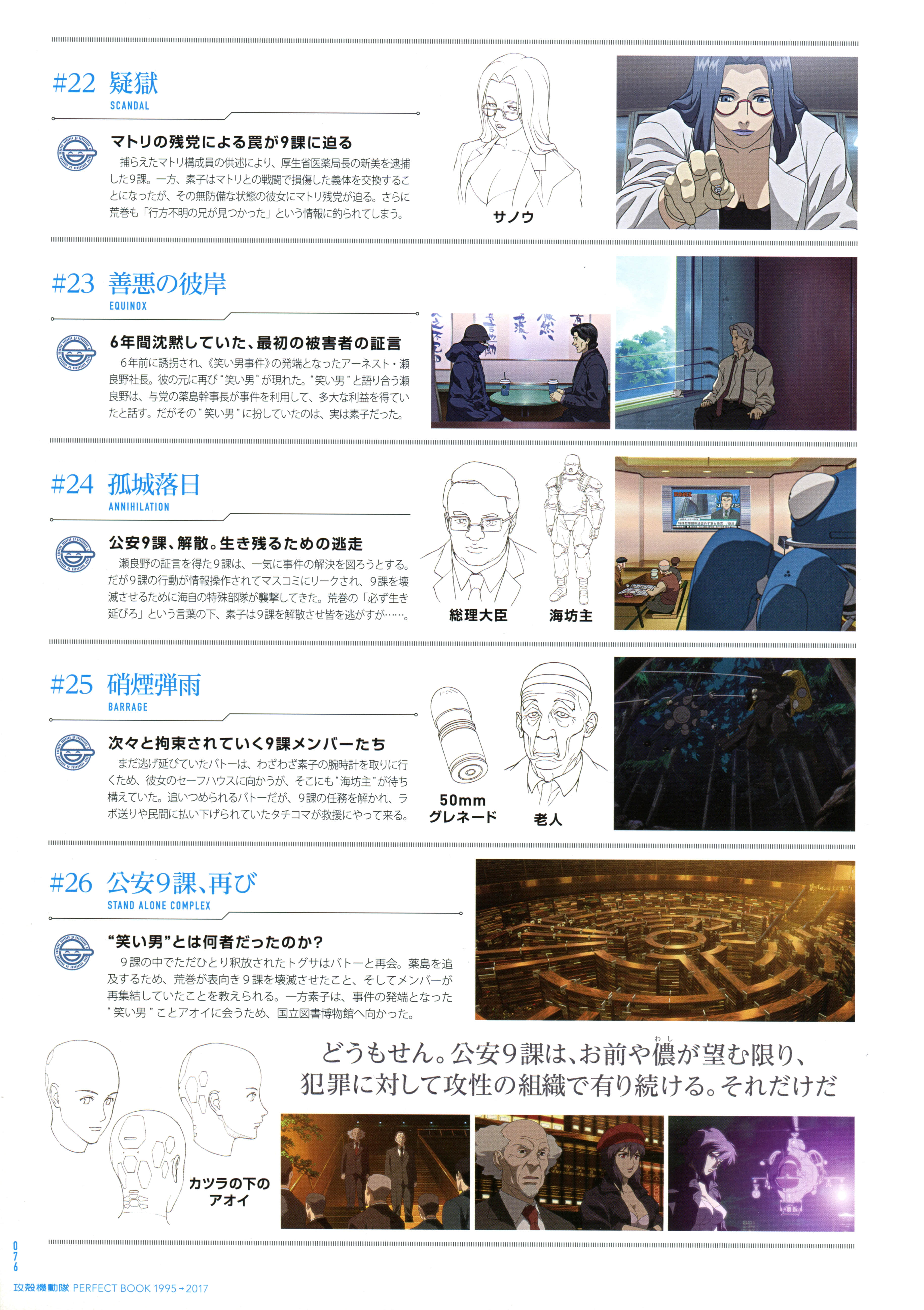 Page 78