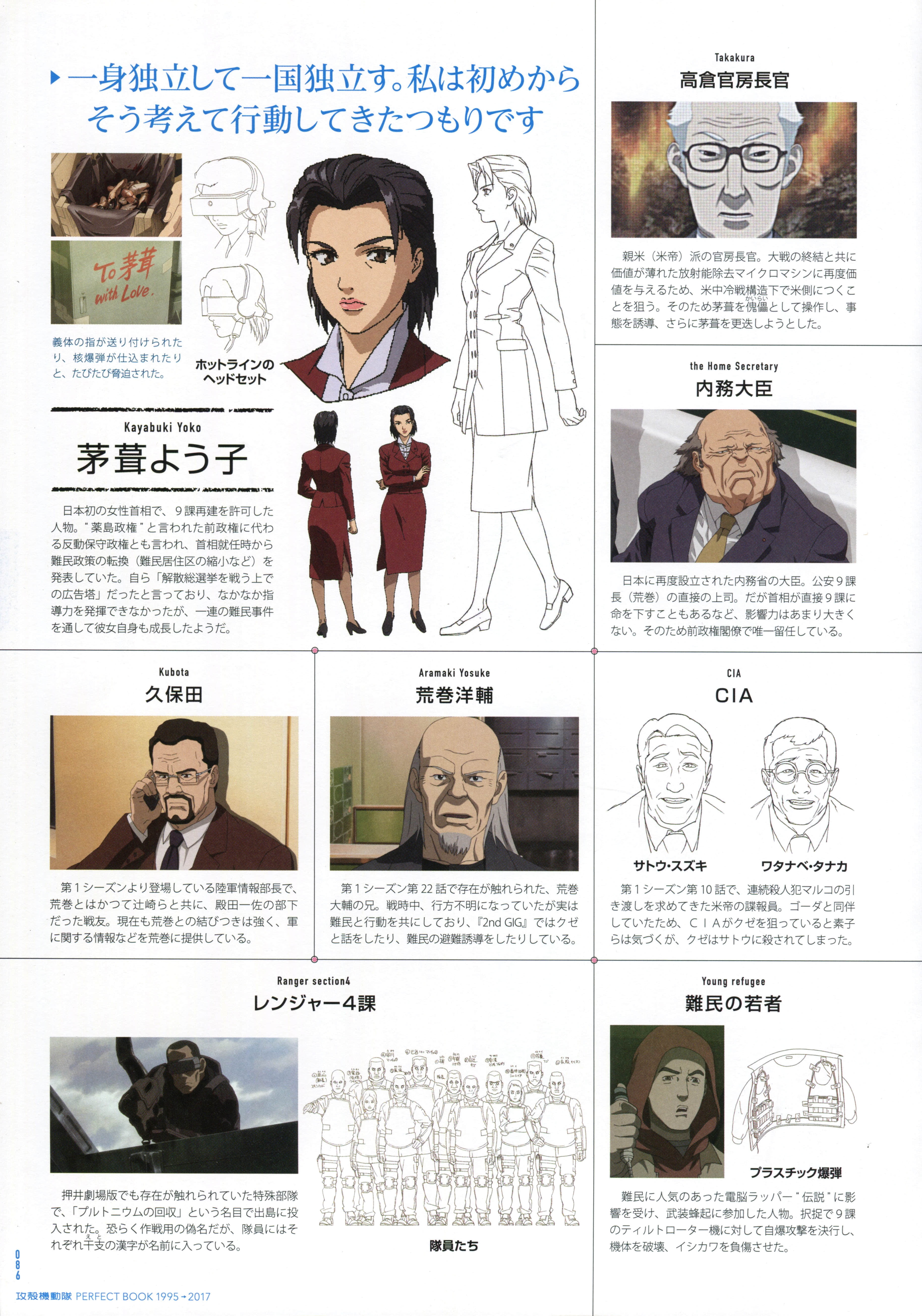 Page 88