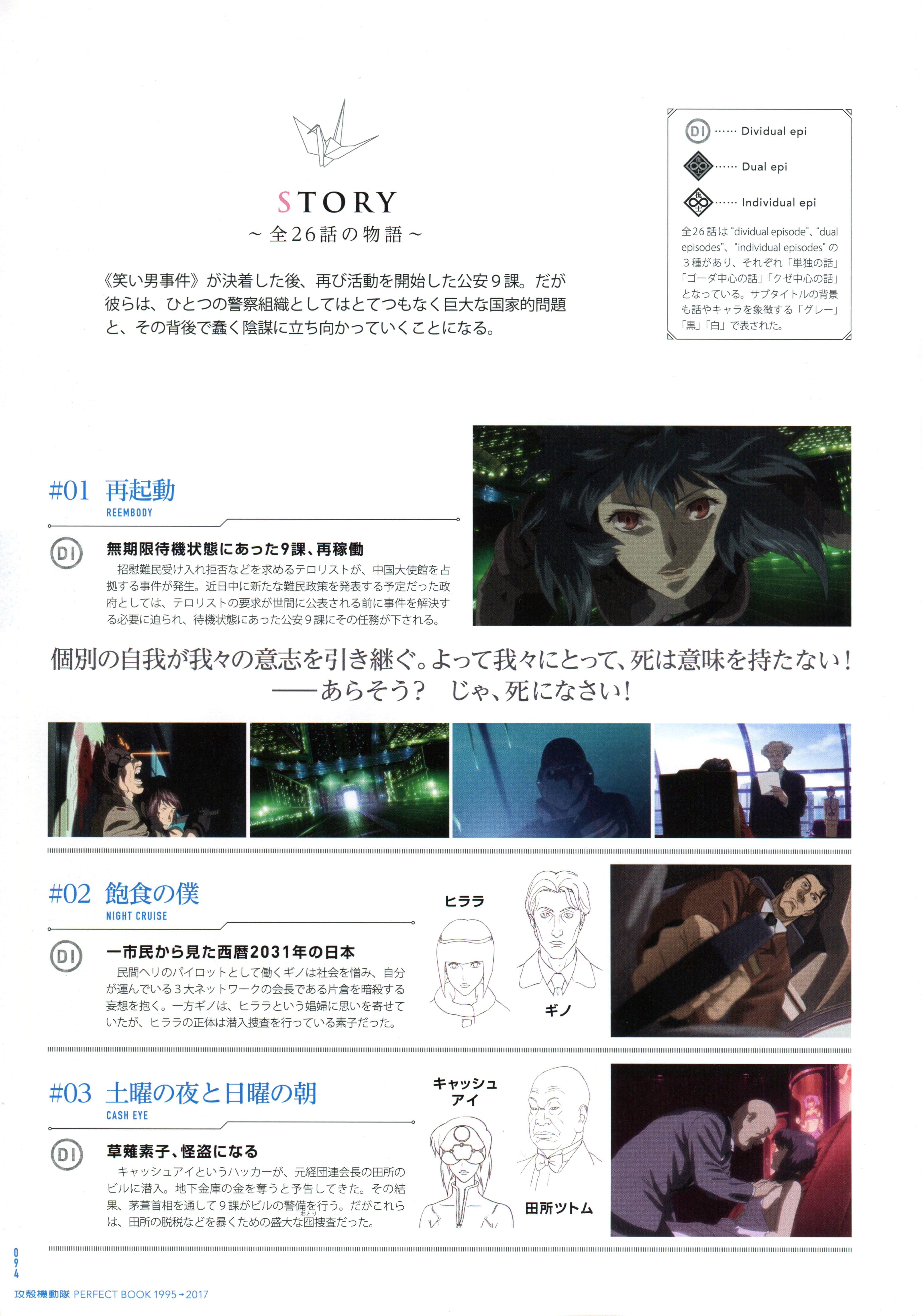 Page 96