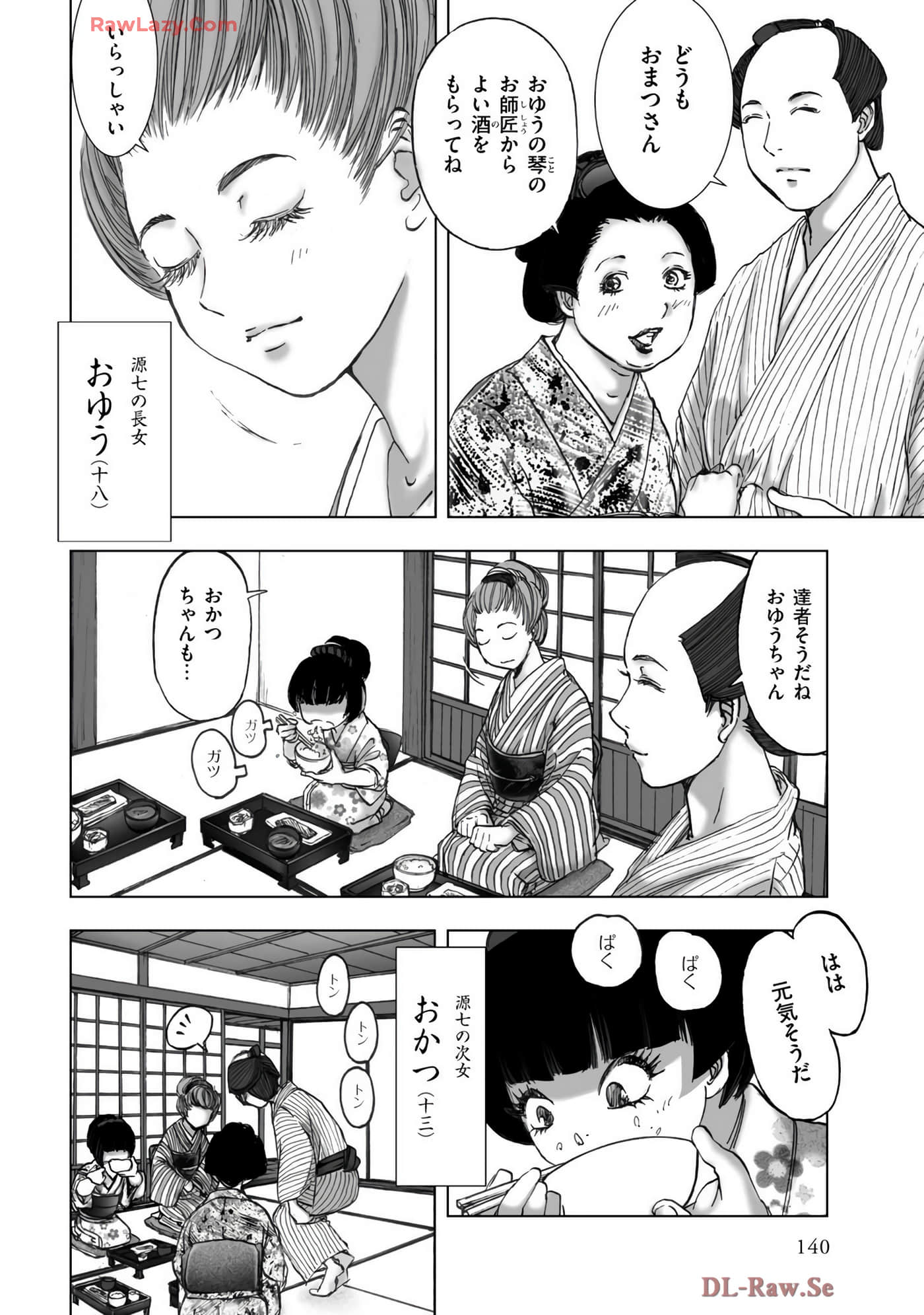 Page 142