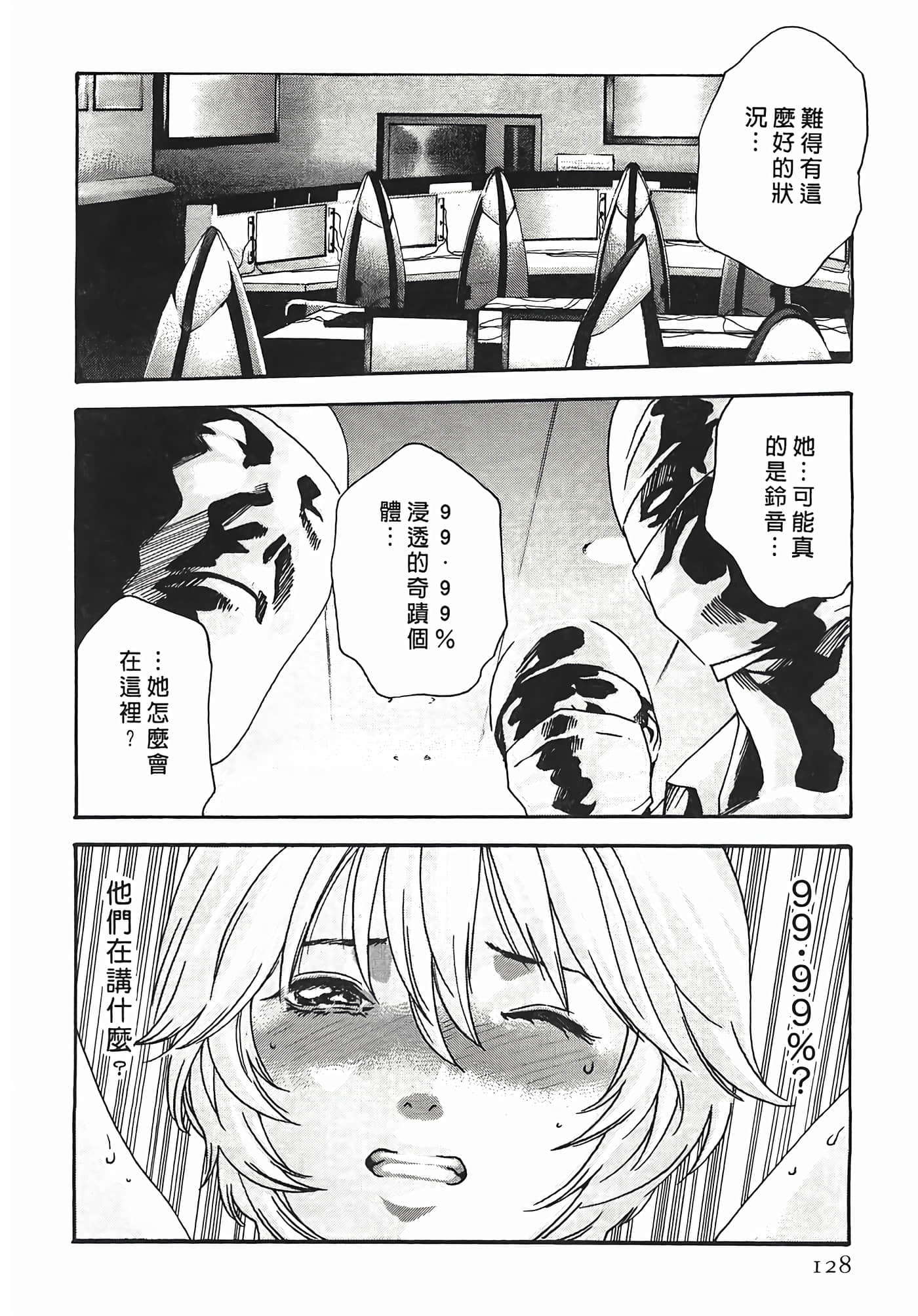 Page 128