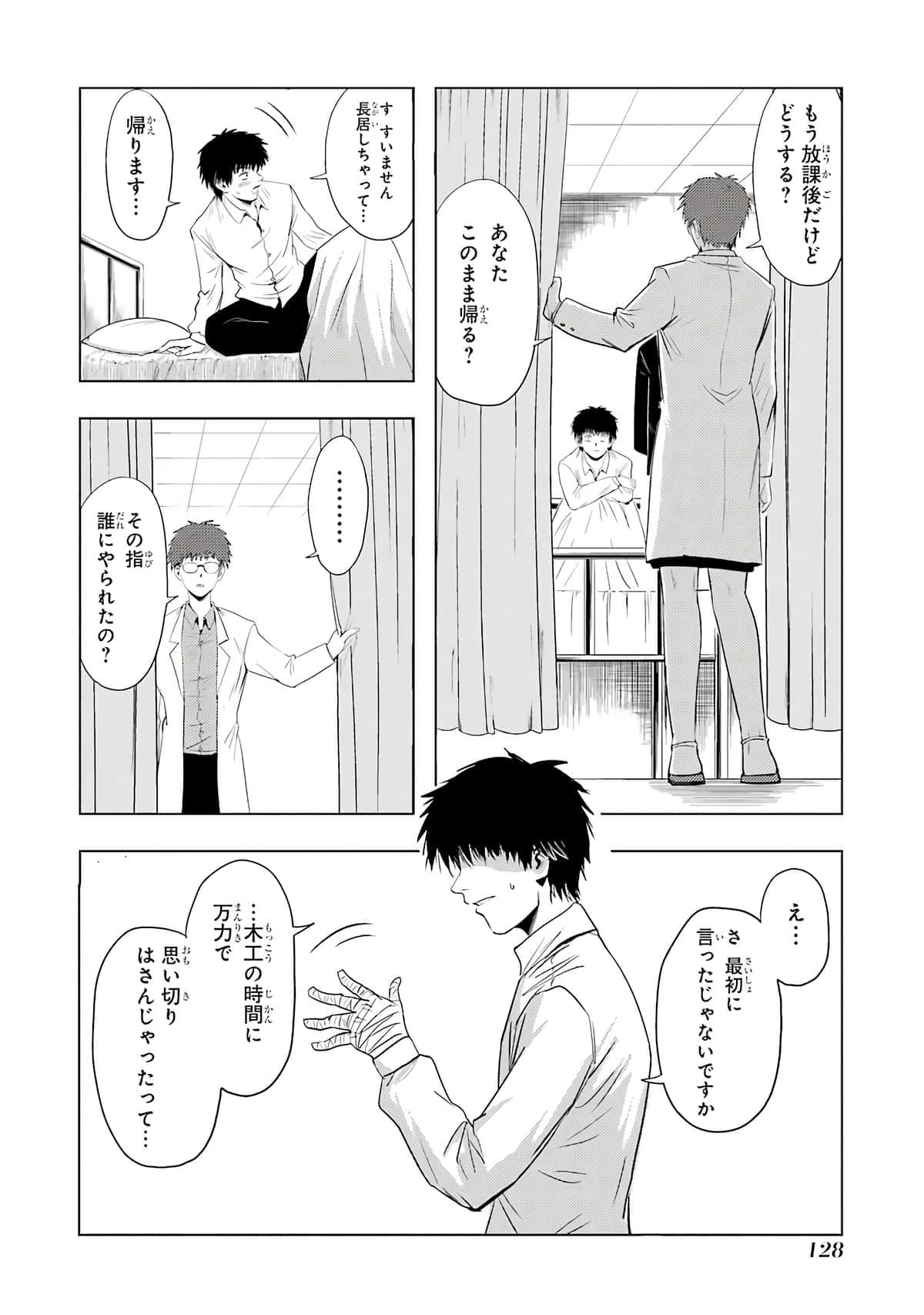 Page 129
