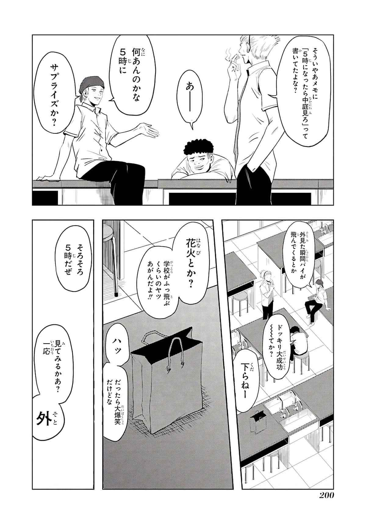 Page 201