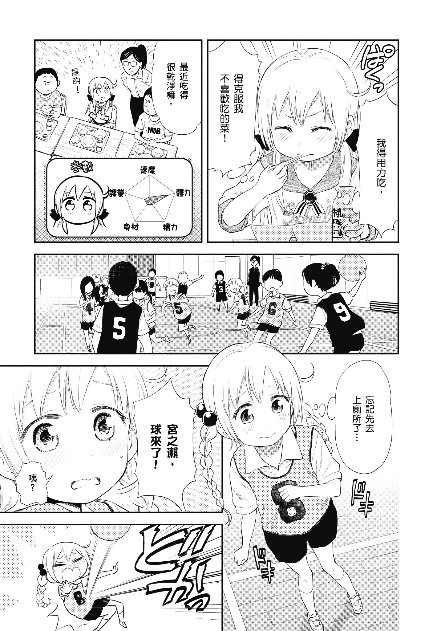 Page 170