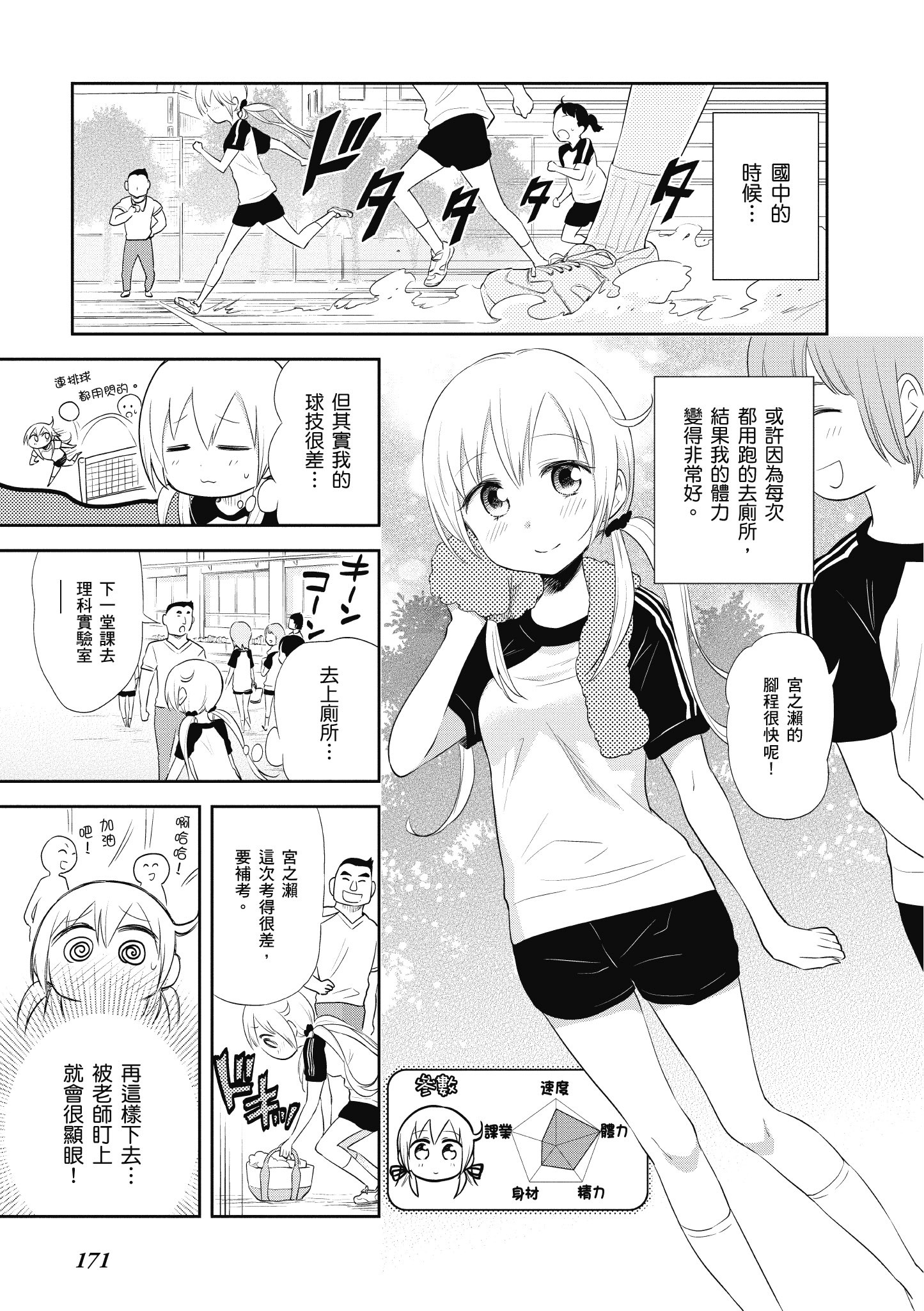Page 172