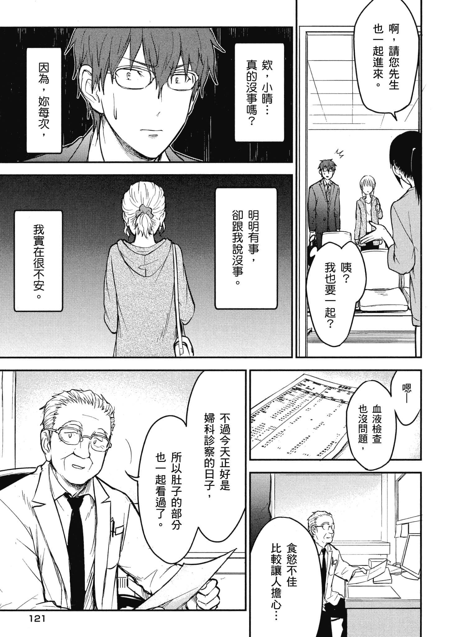 Page 122