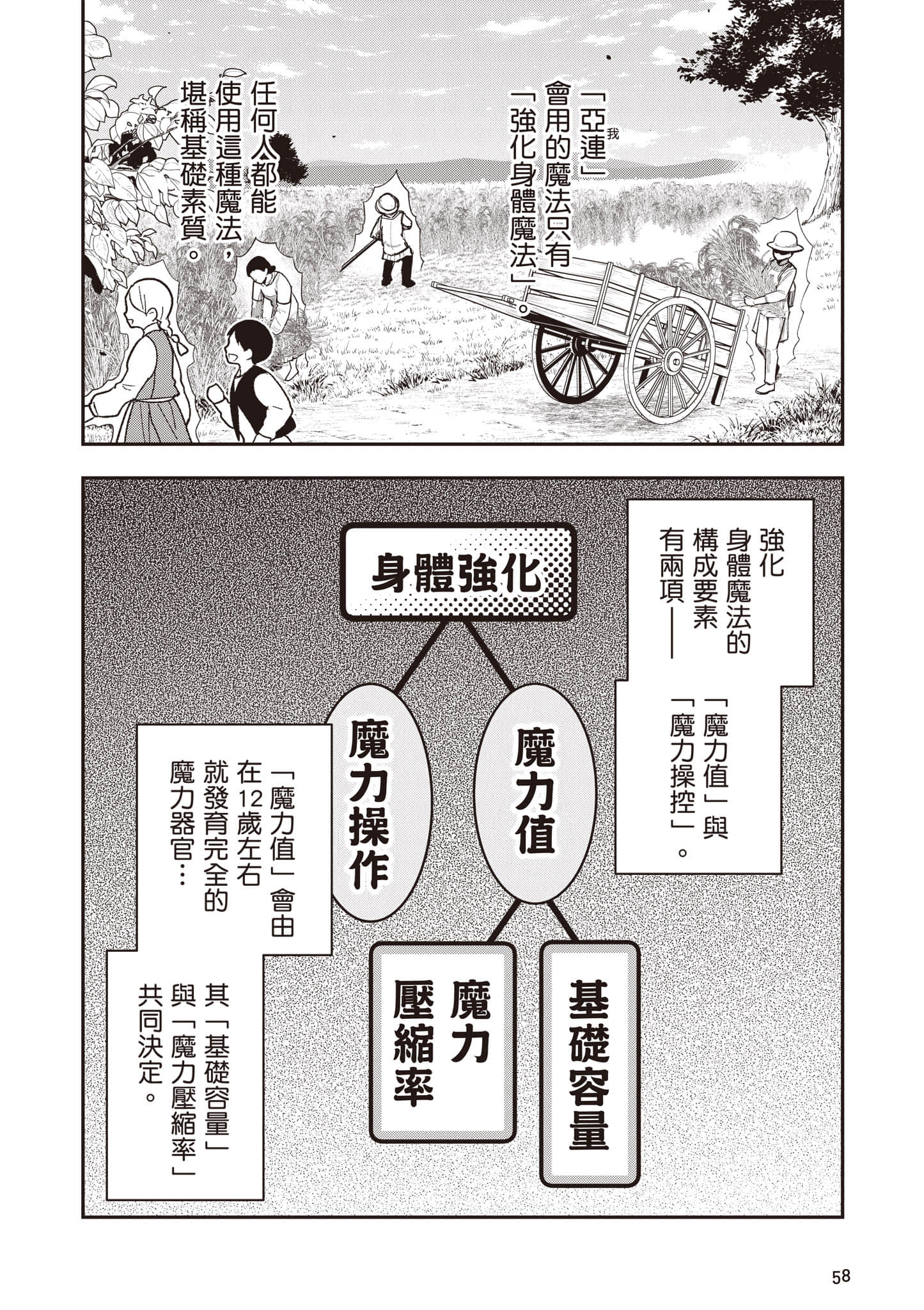 第 59 页