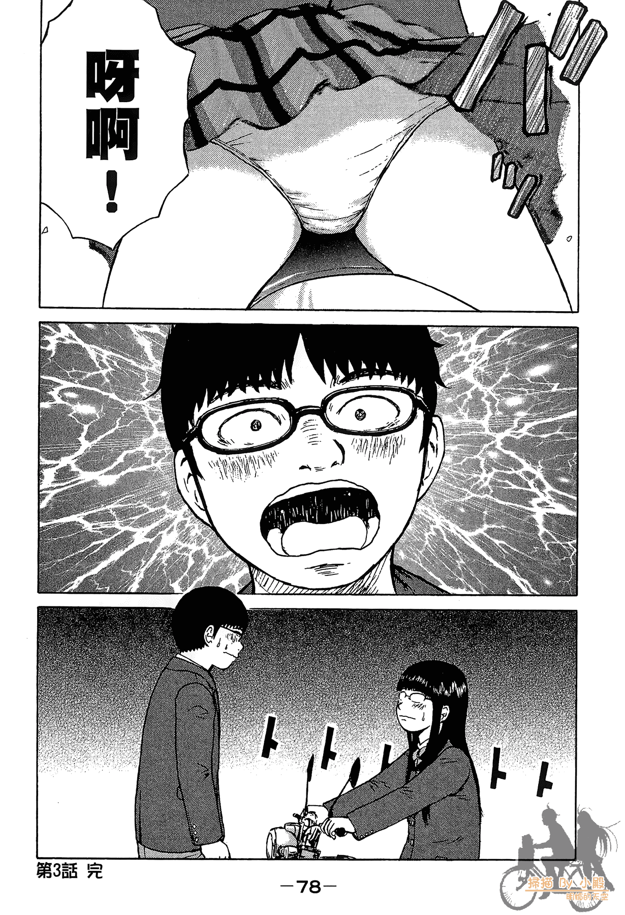 Page 80