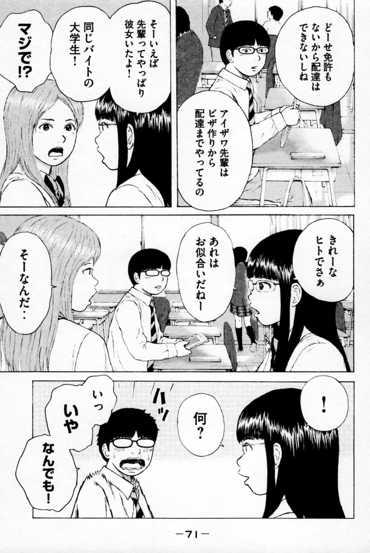 Page 74