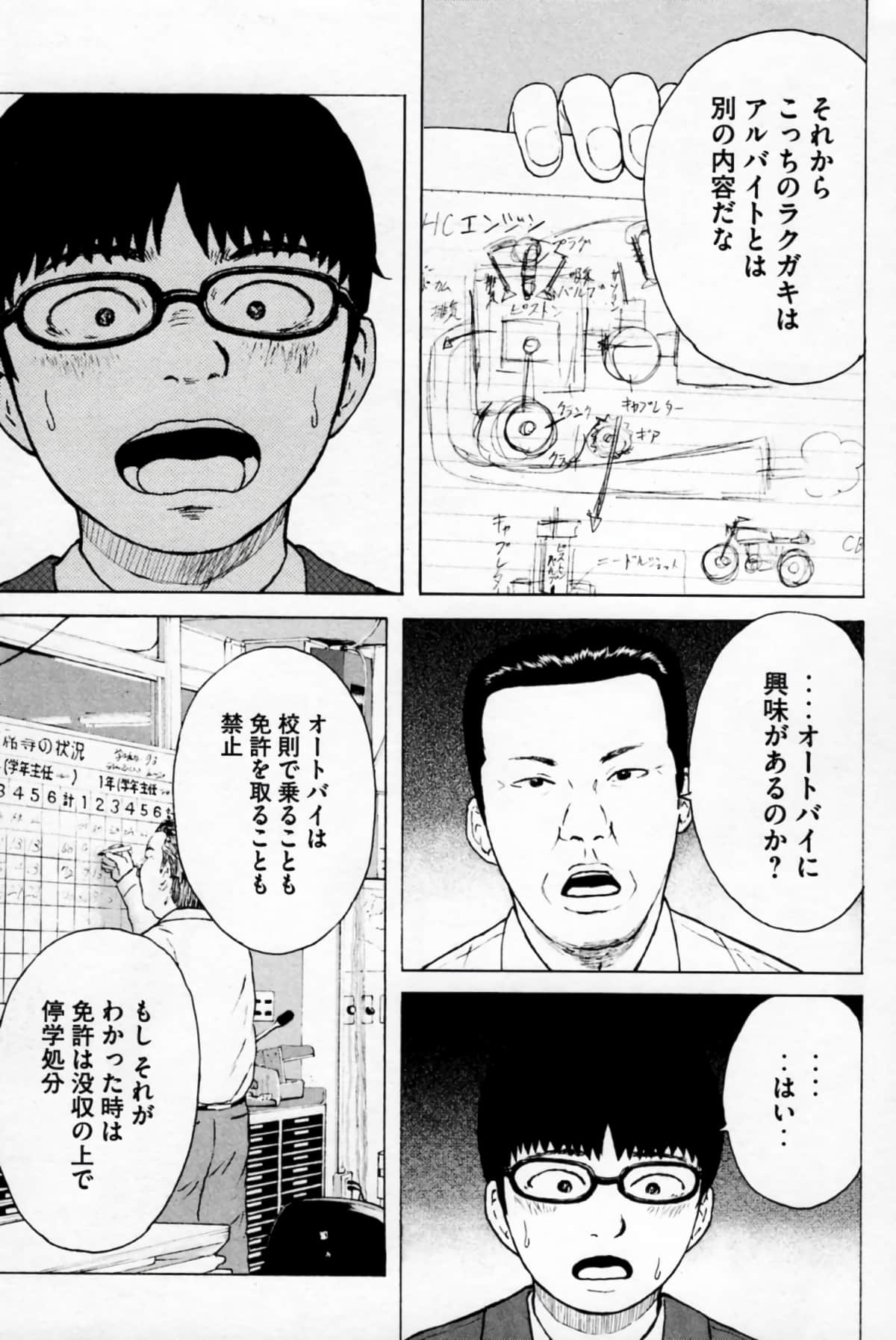 Page 100