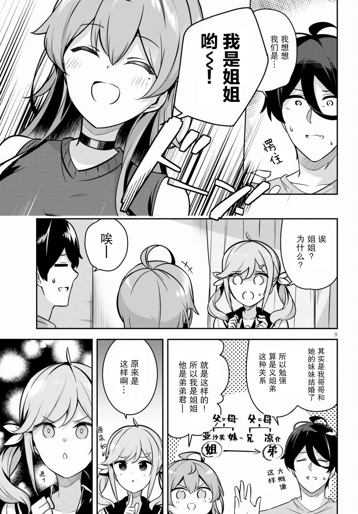 第 9 页