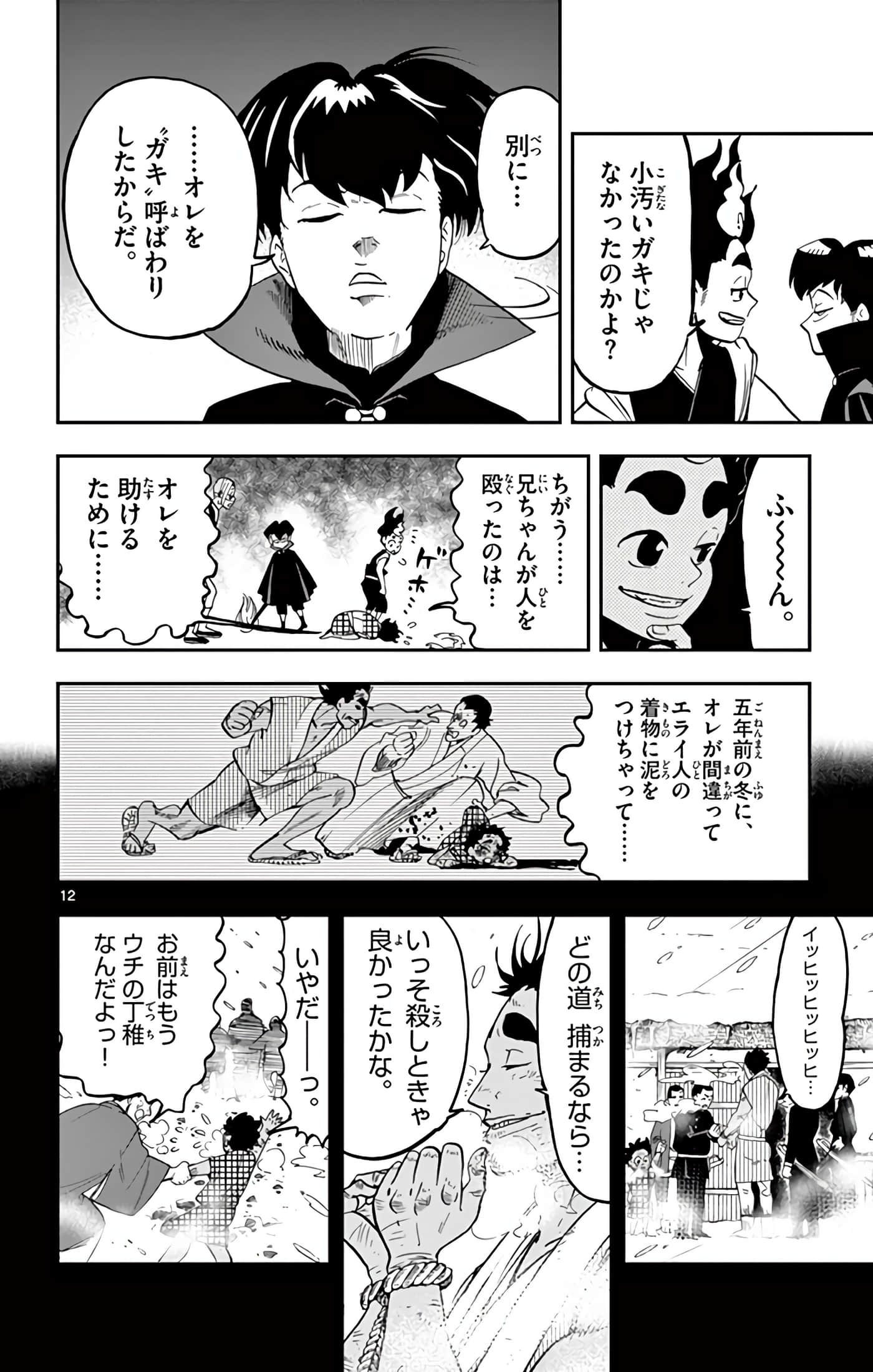 Page 95