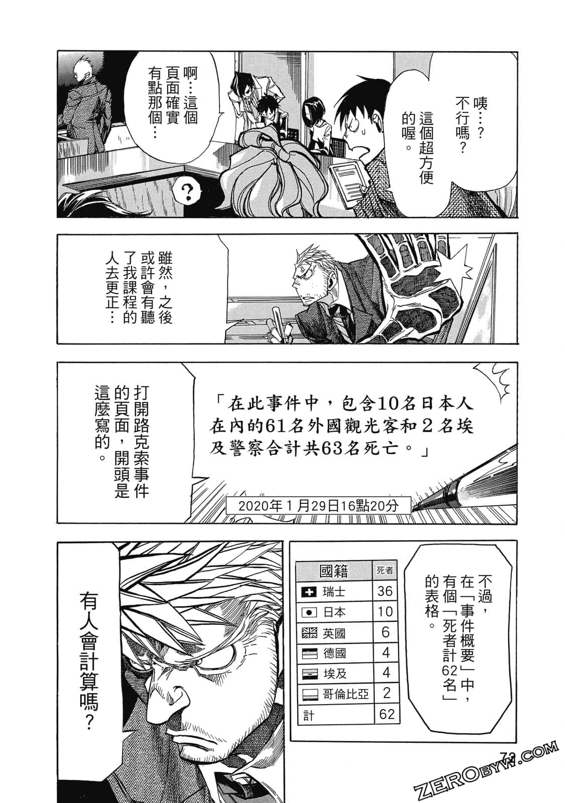 Page 73