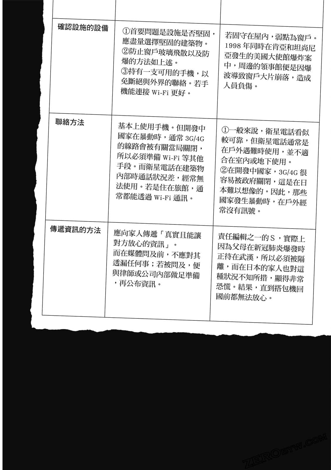 Page 127