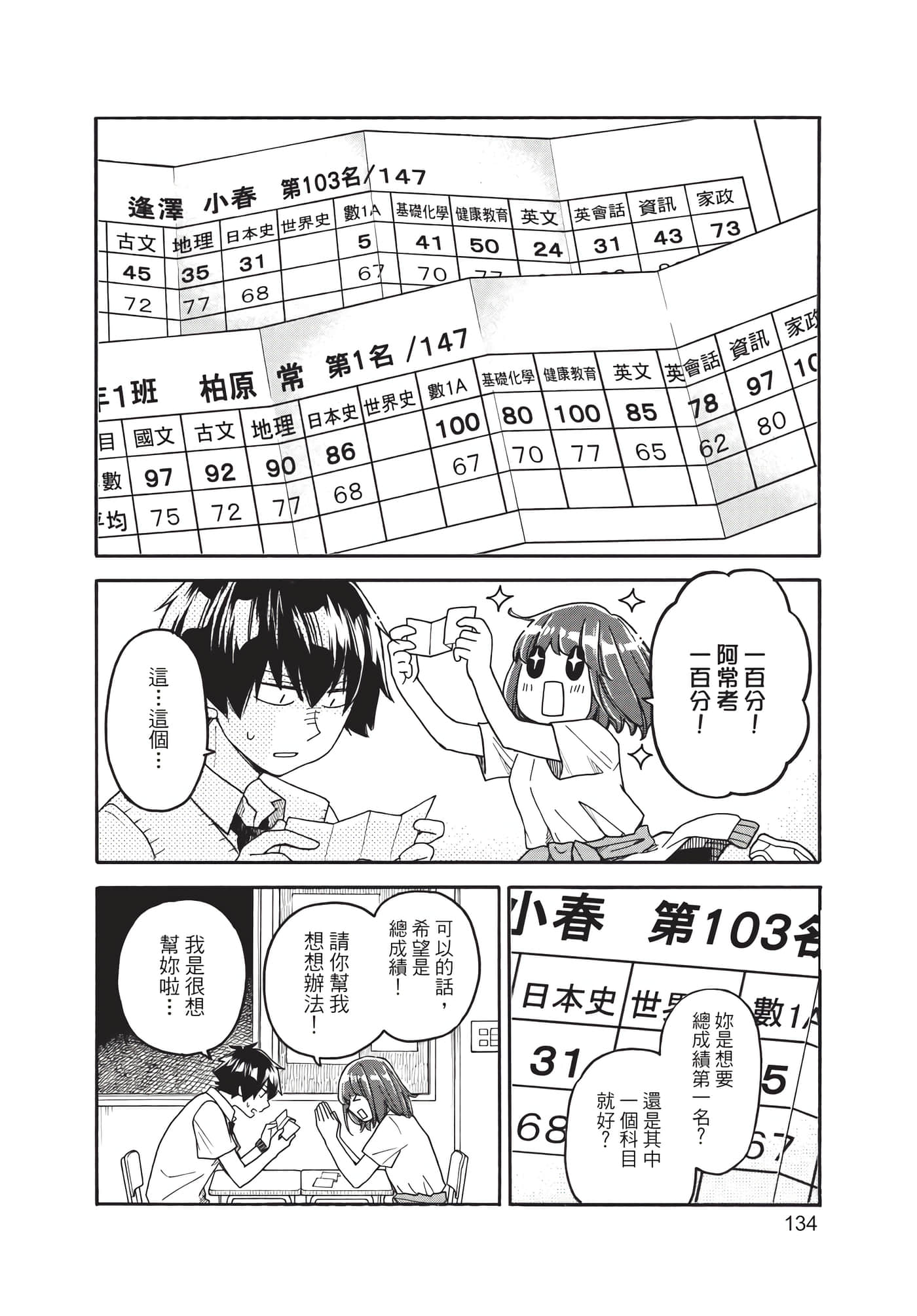 Page 135