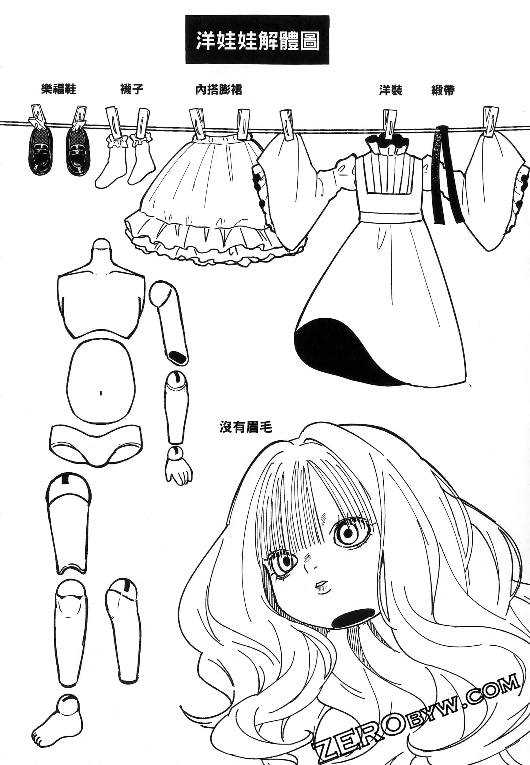 Page 58