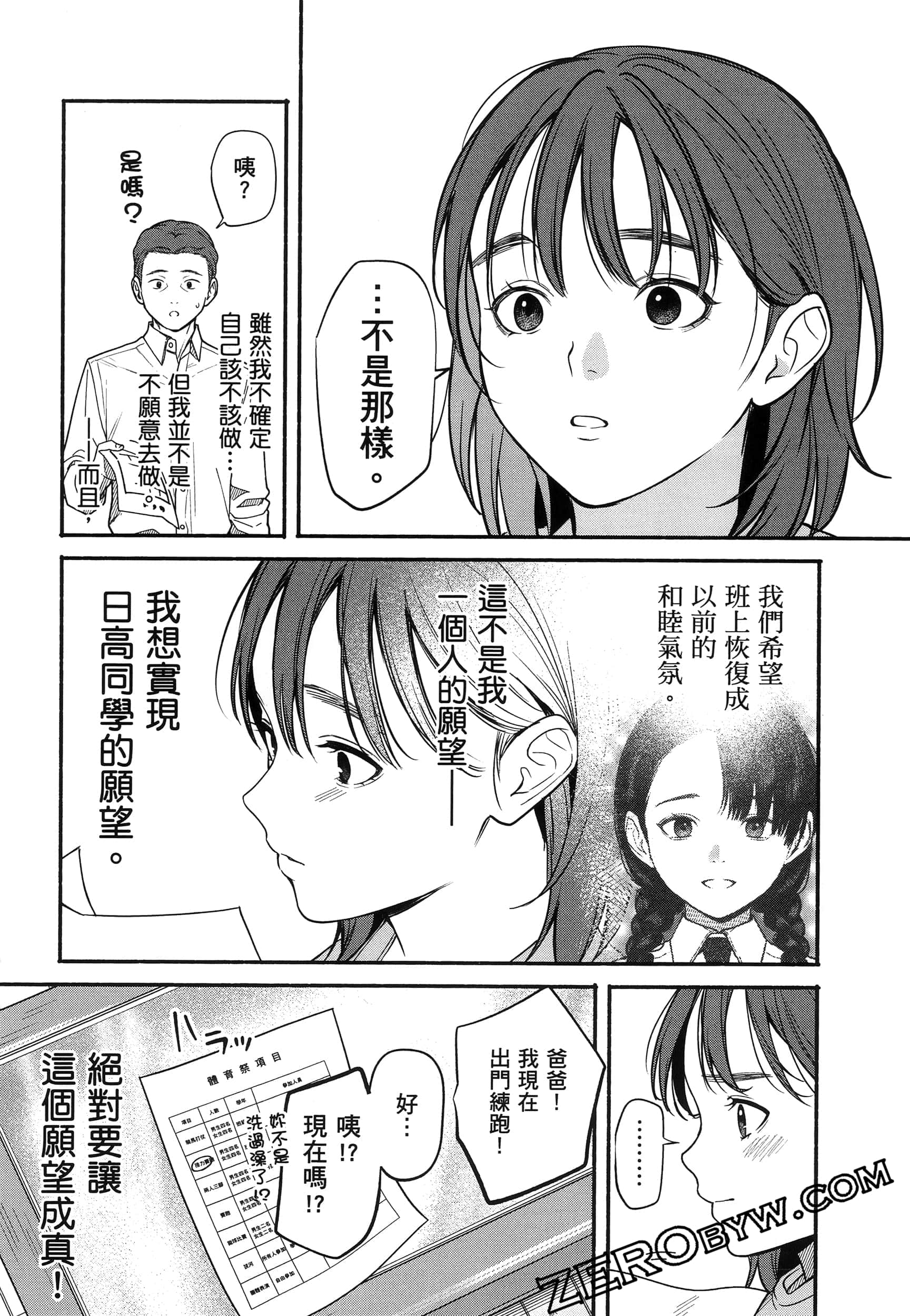 Page 156