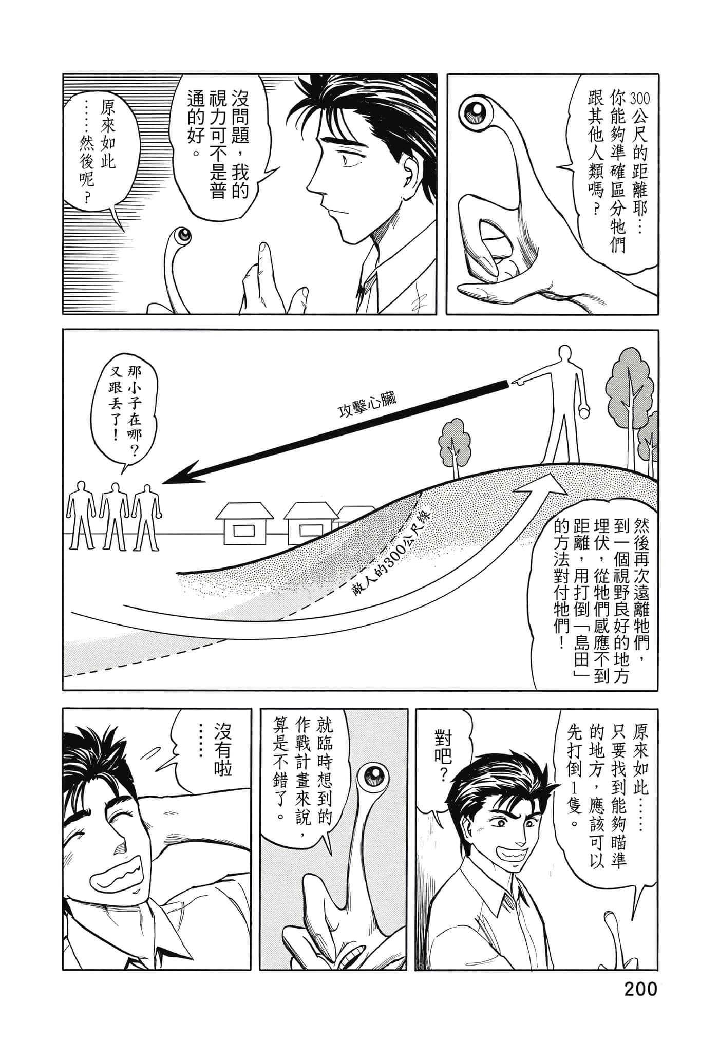 Page 201