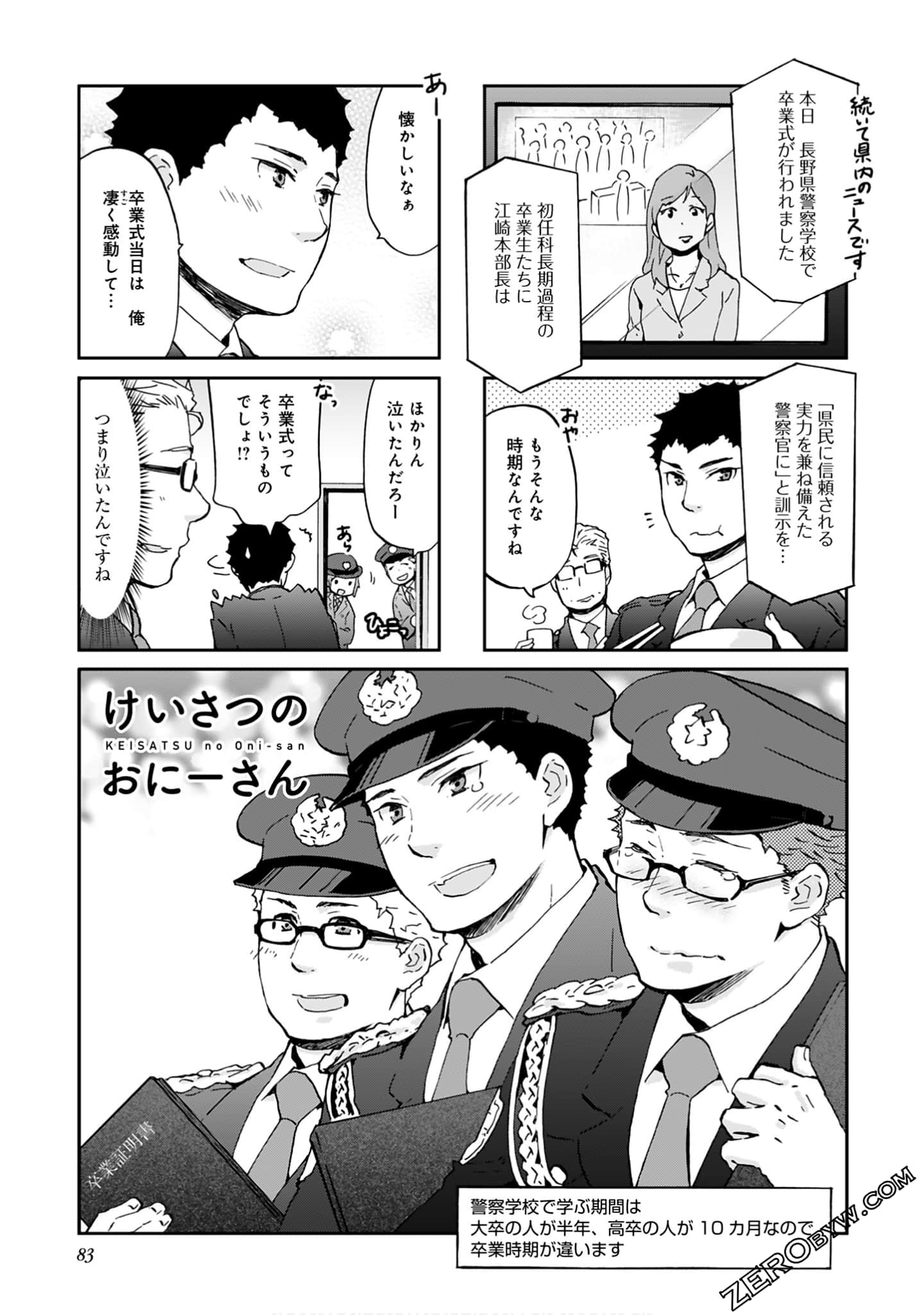 Page 82