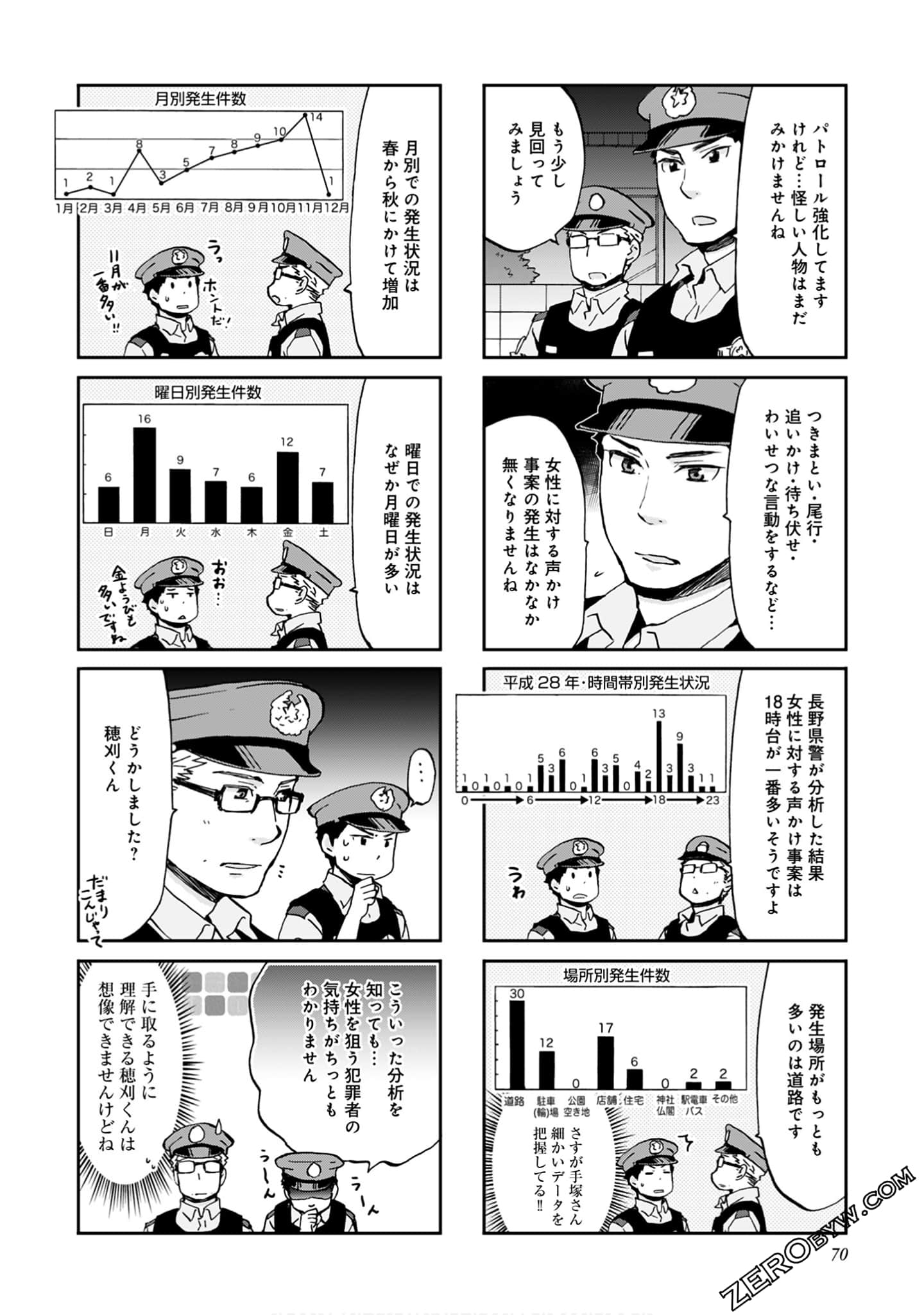 Page 69