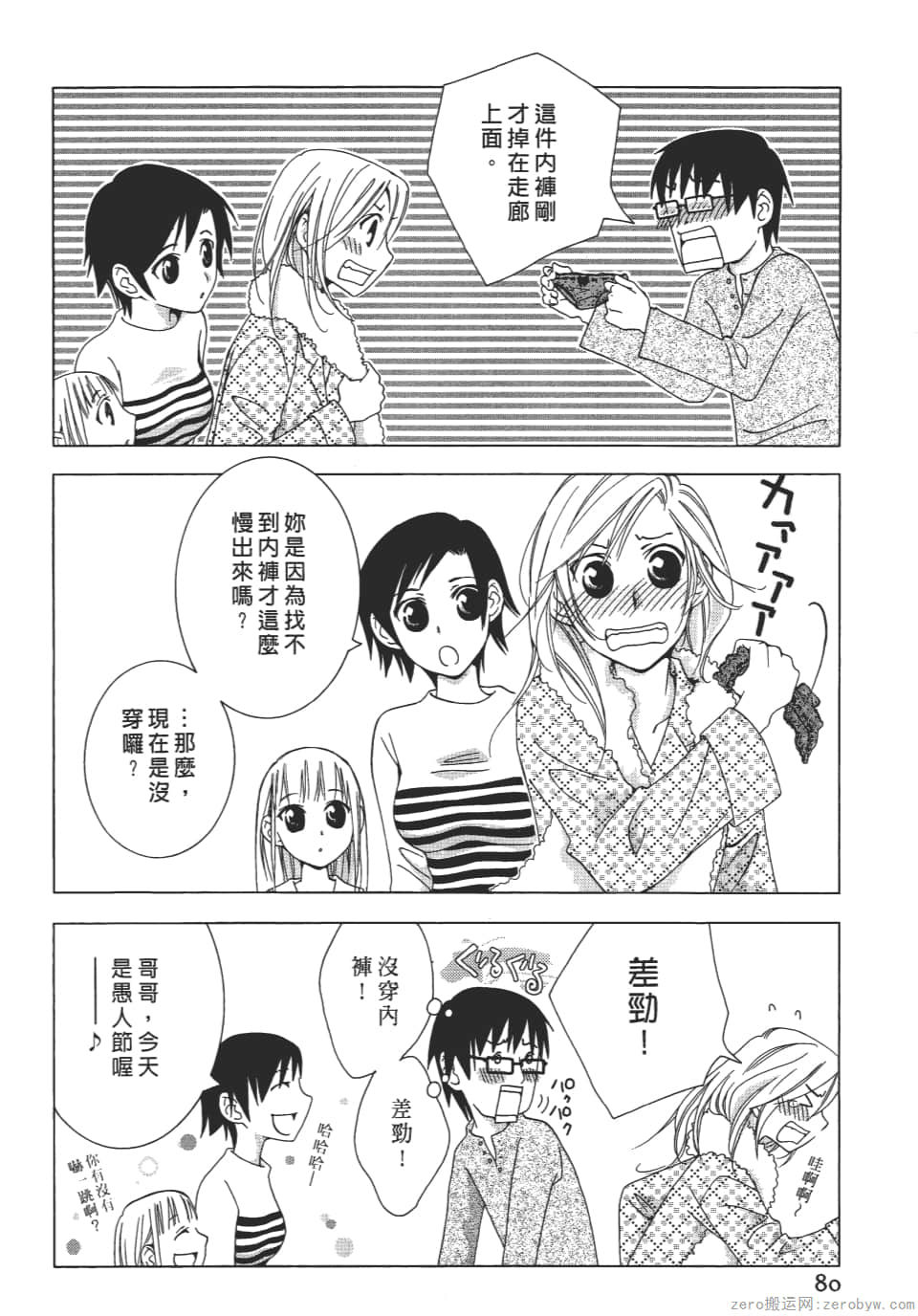 Page 80
