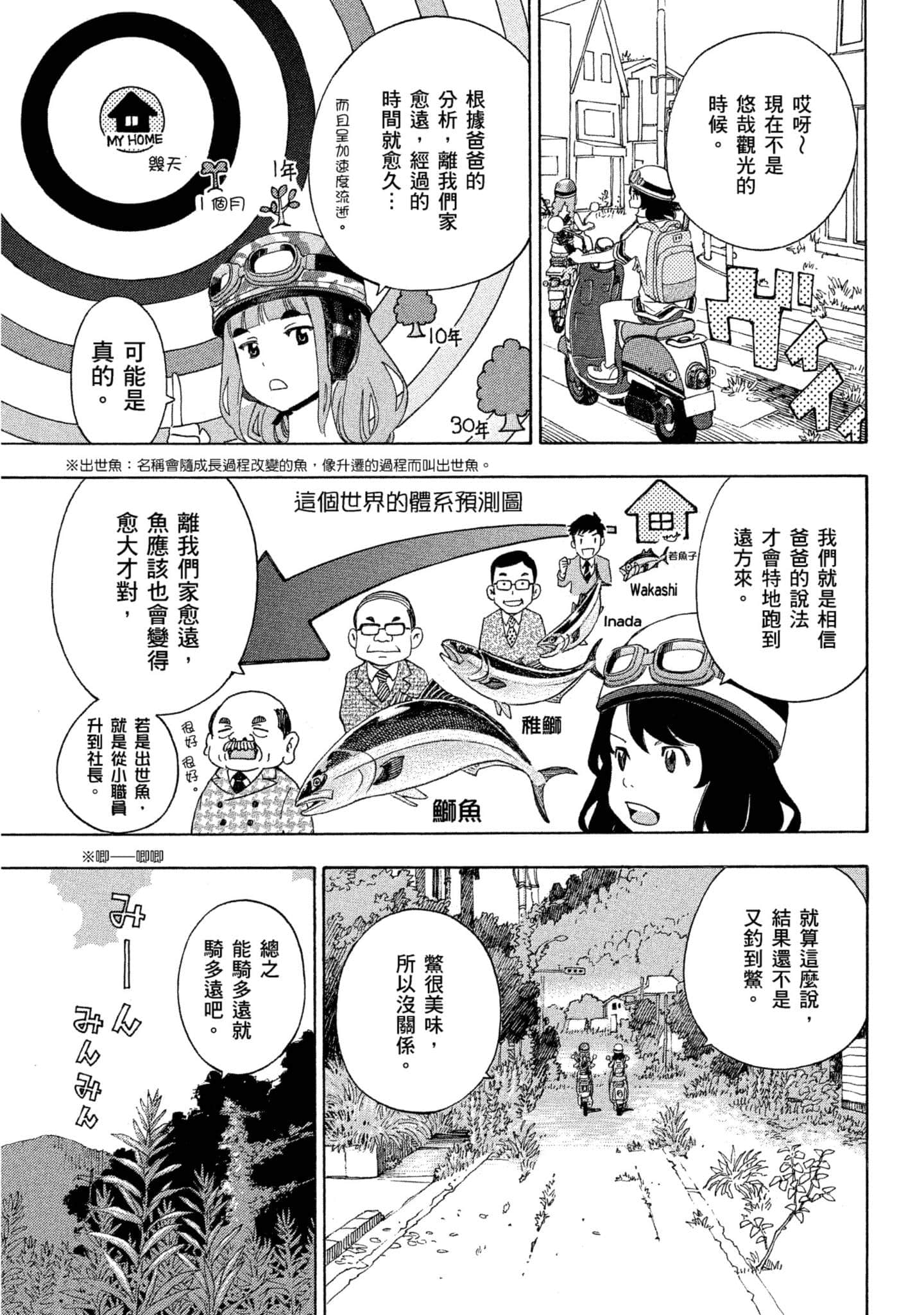 Page 110