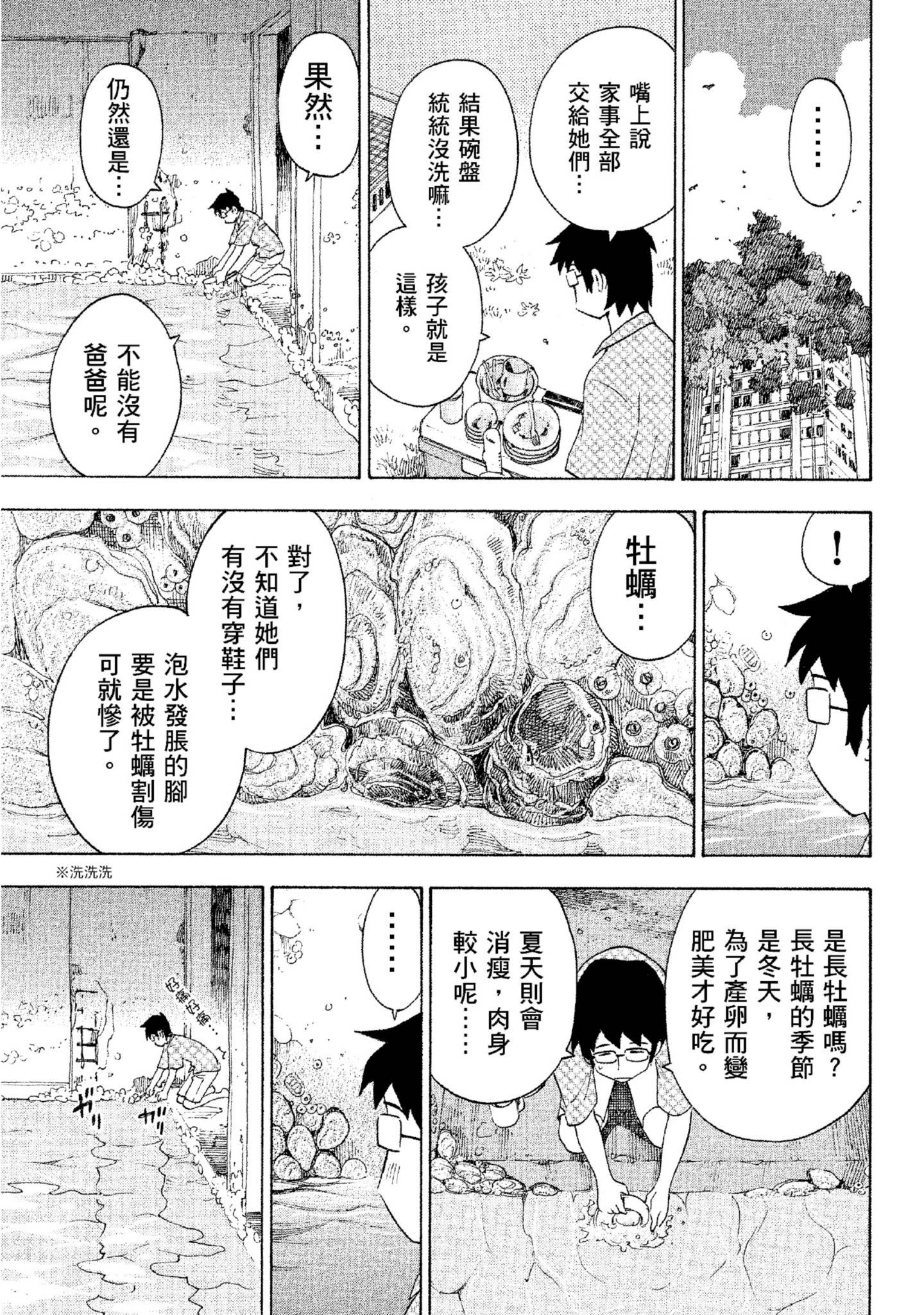 Page 200