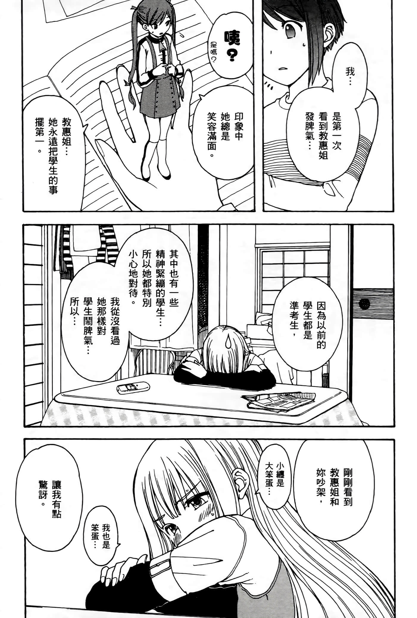 第 143 页