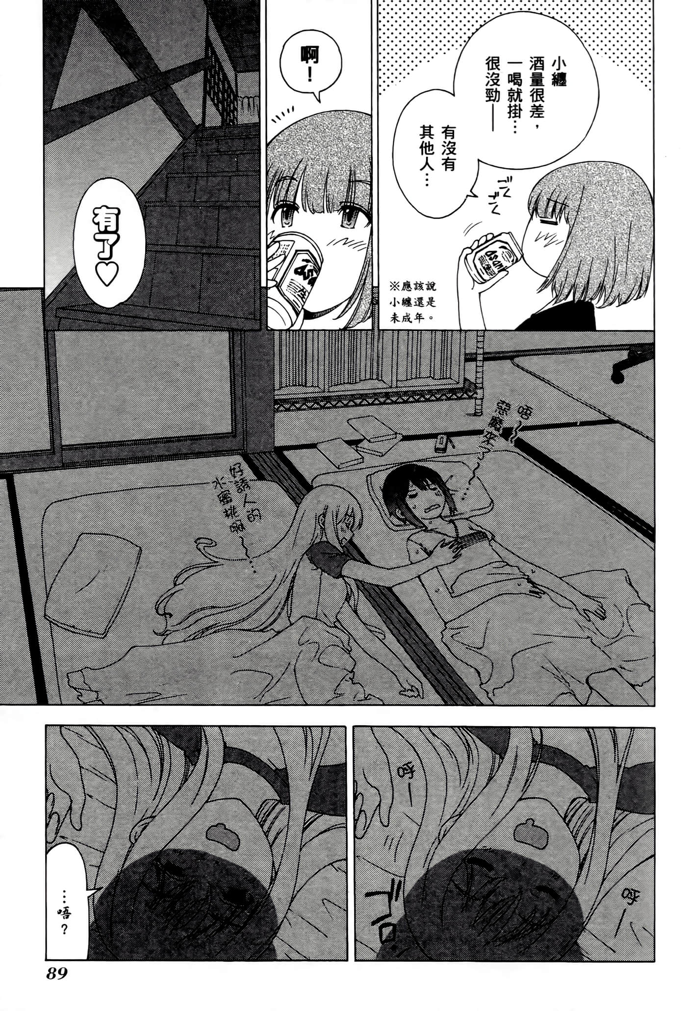 Page 88