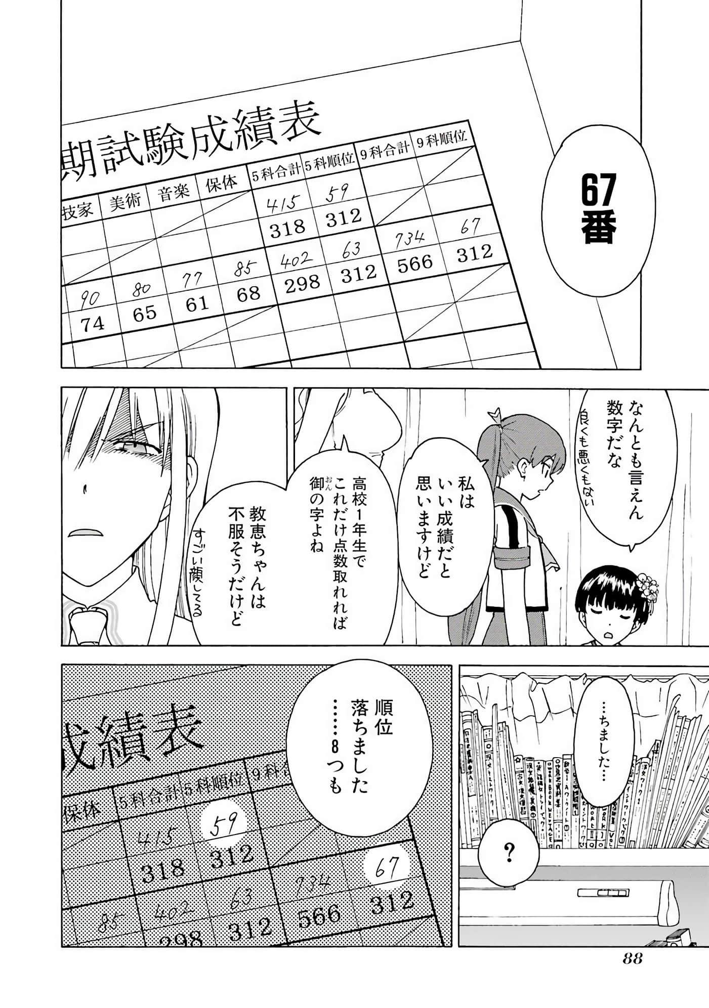 Page 89