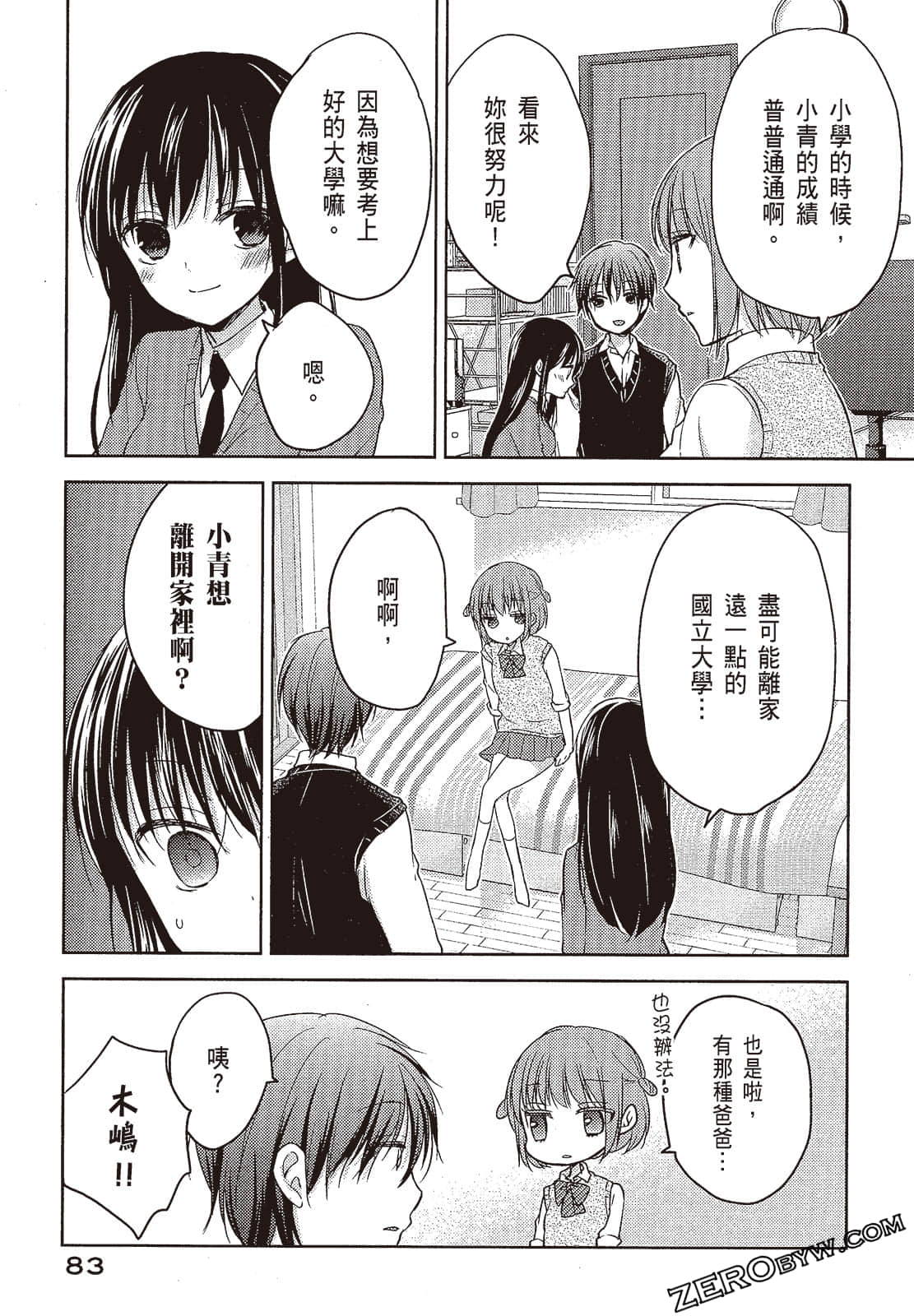Page 84