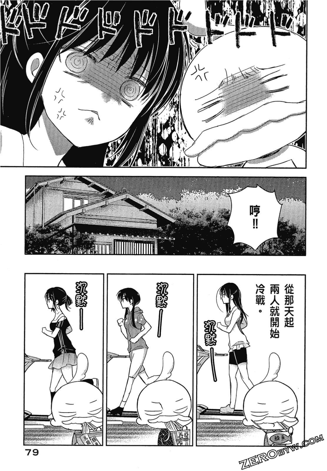 Page 80