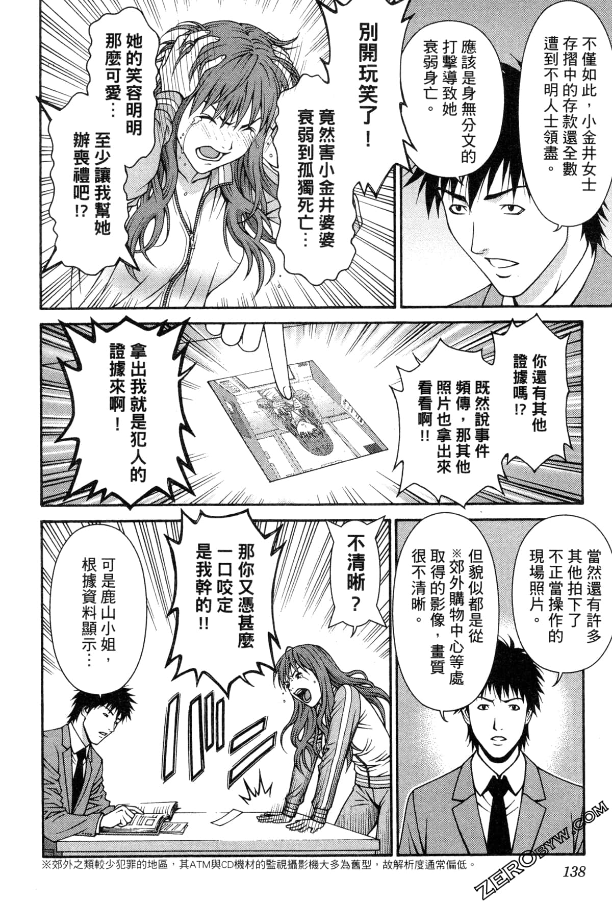 Page 142
