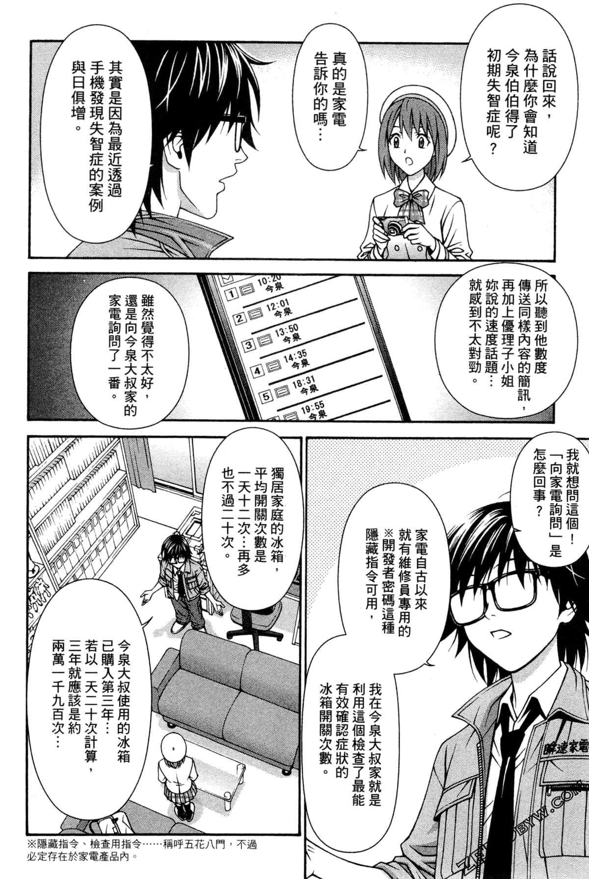 Page 165