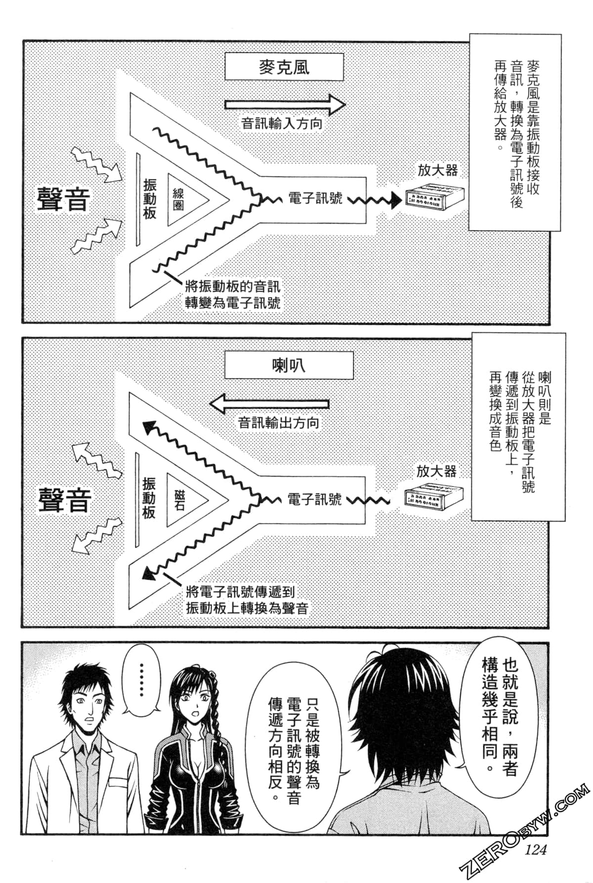 Page 127