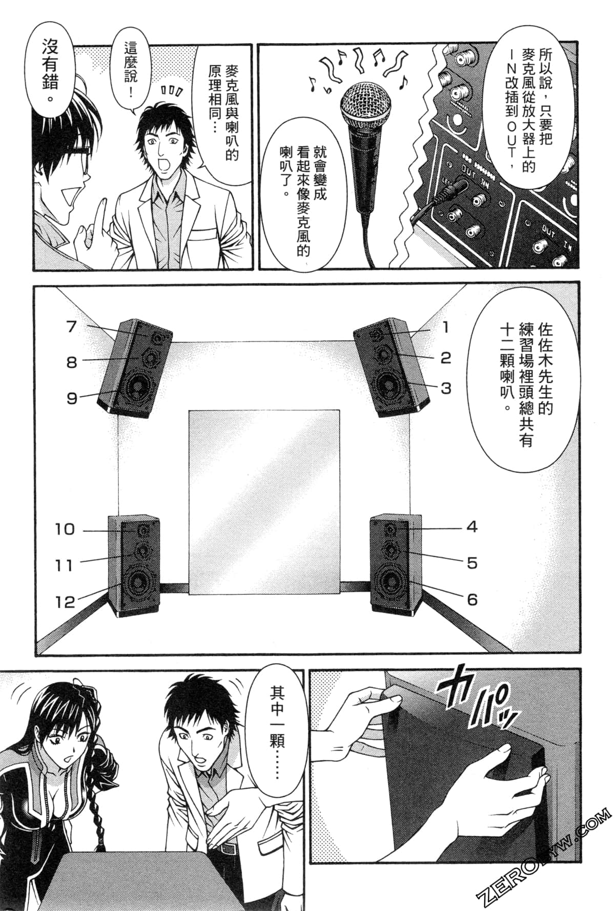 Page 128