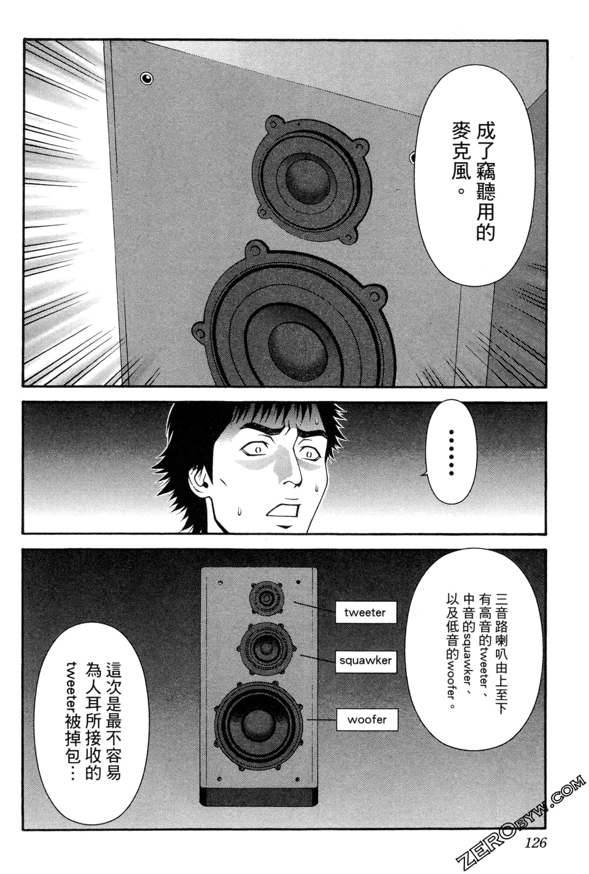 Page 129