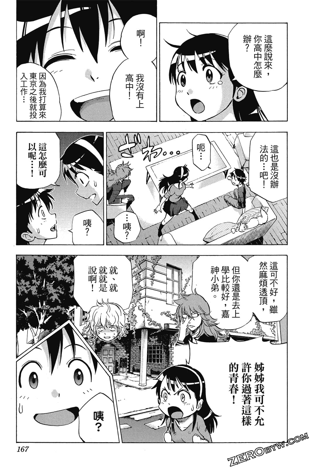 Page 168
