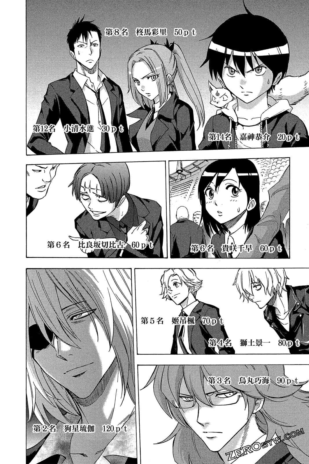 Page 139