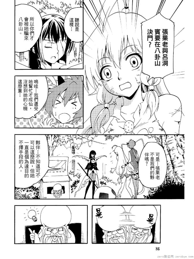 Page 88