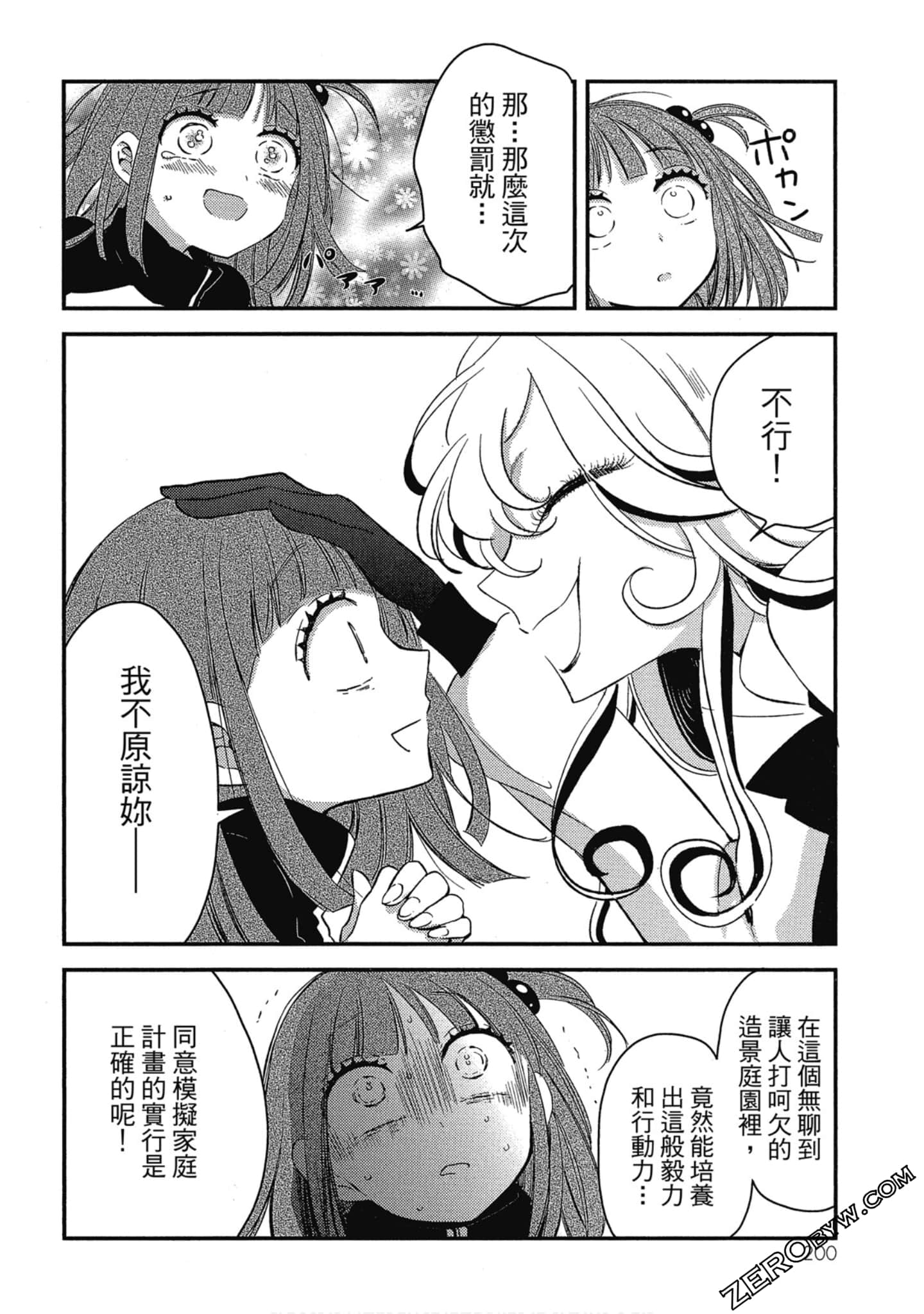 Page 201