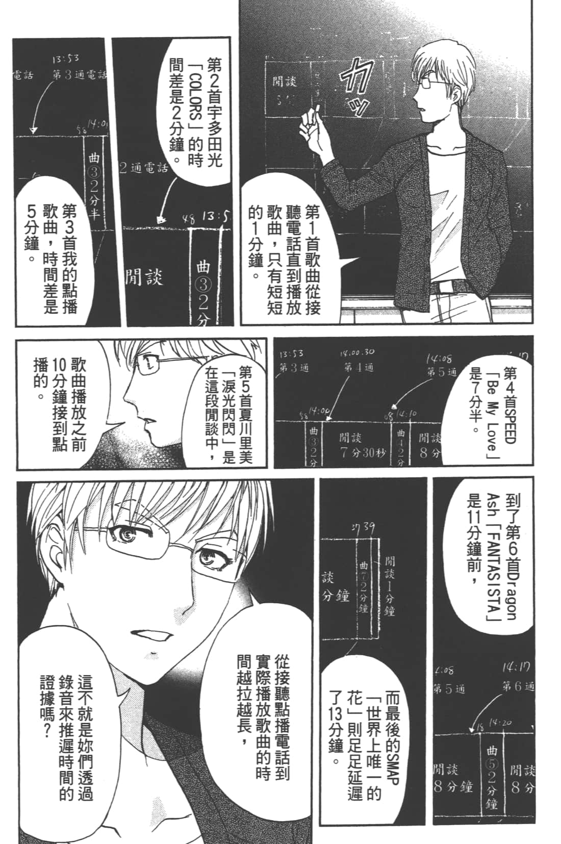 Page 74