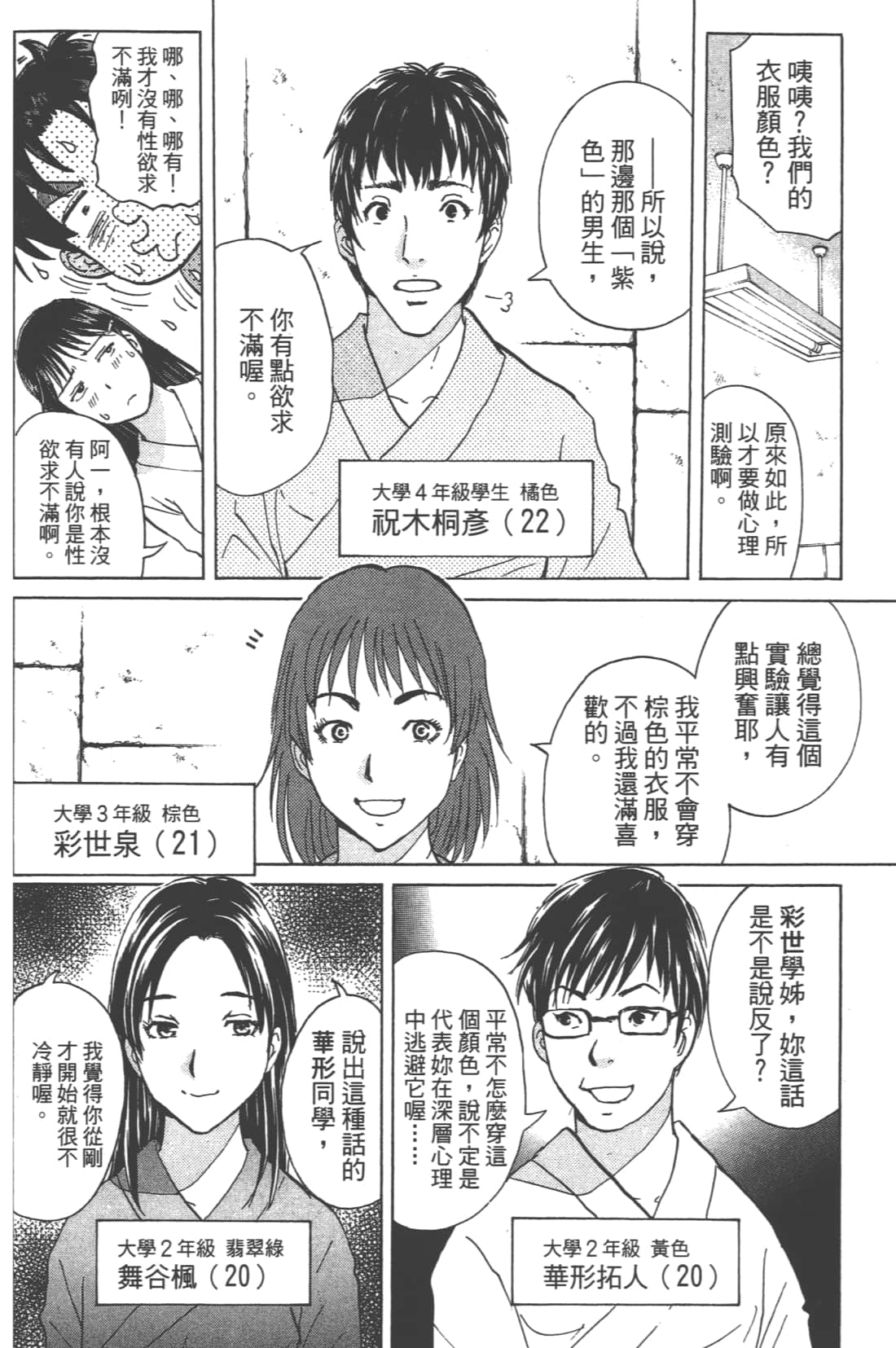 Page 100