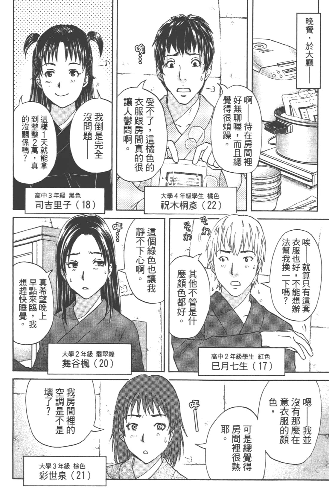 Page 110