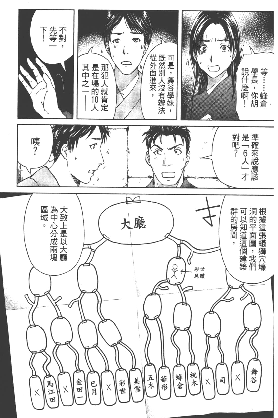 Page 135