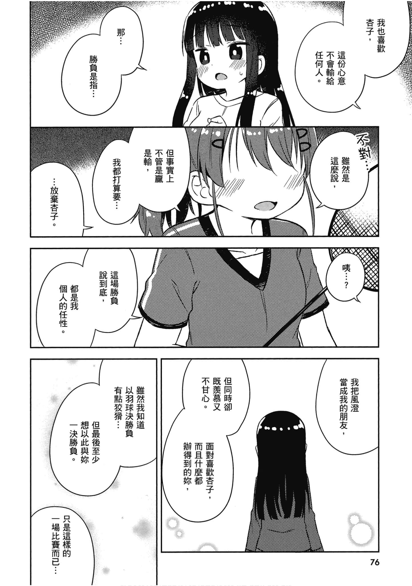 Page 77